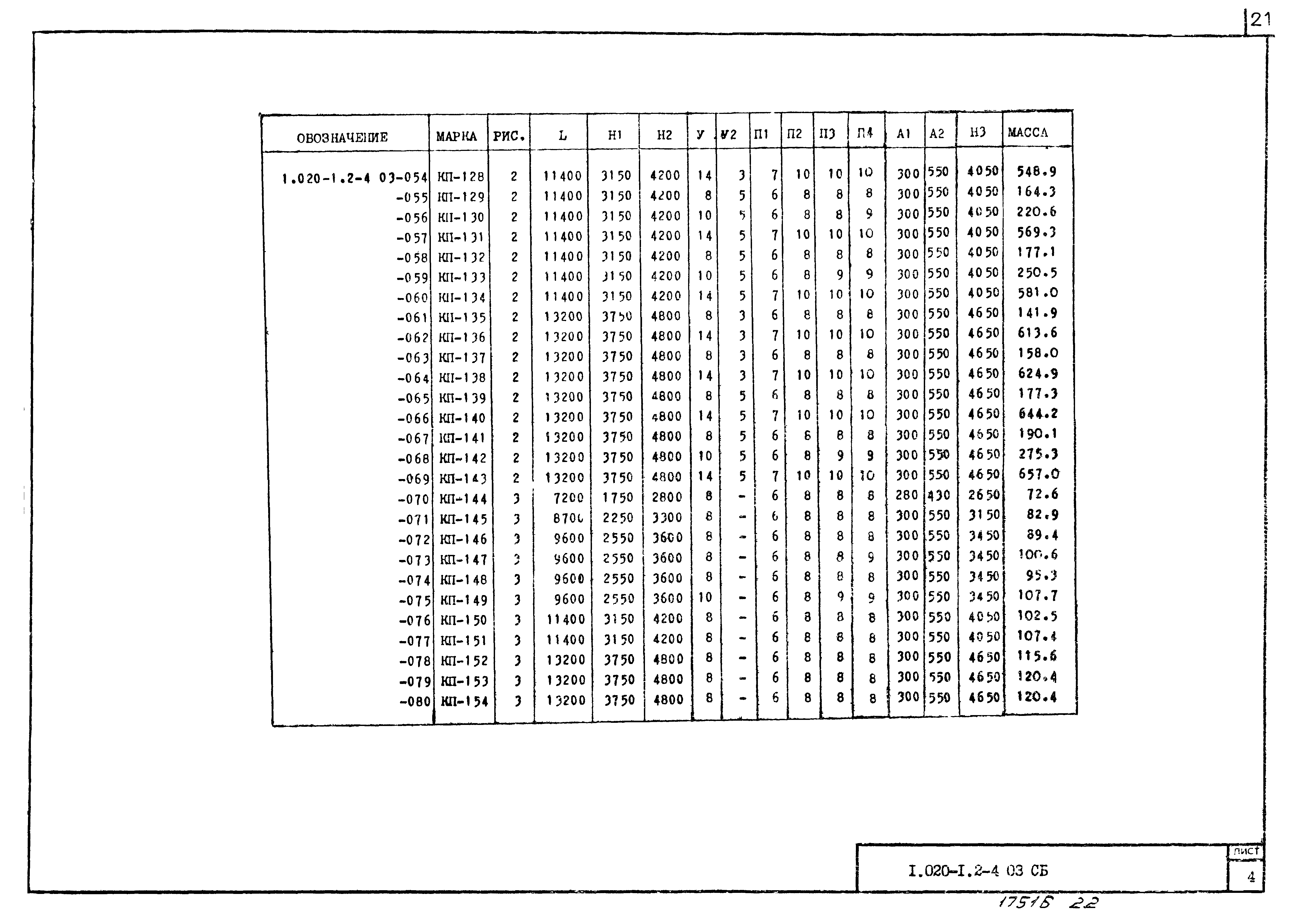 Серия 1.020-1