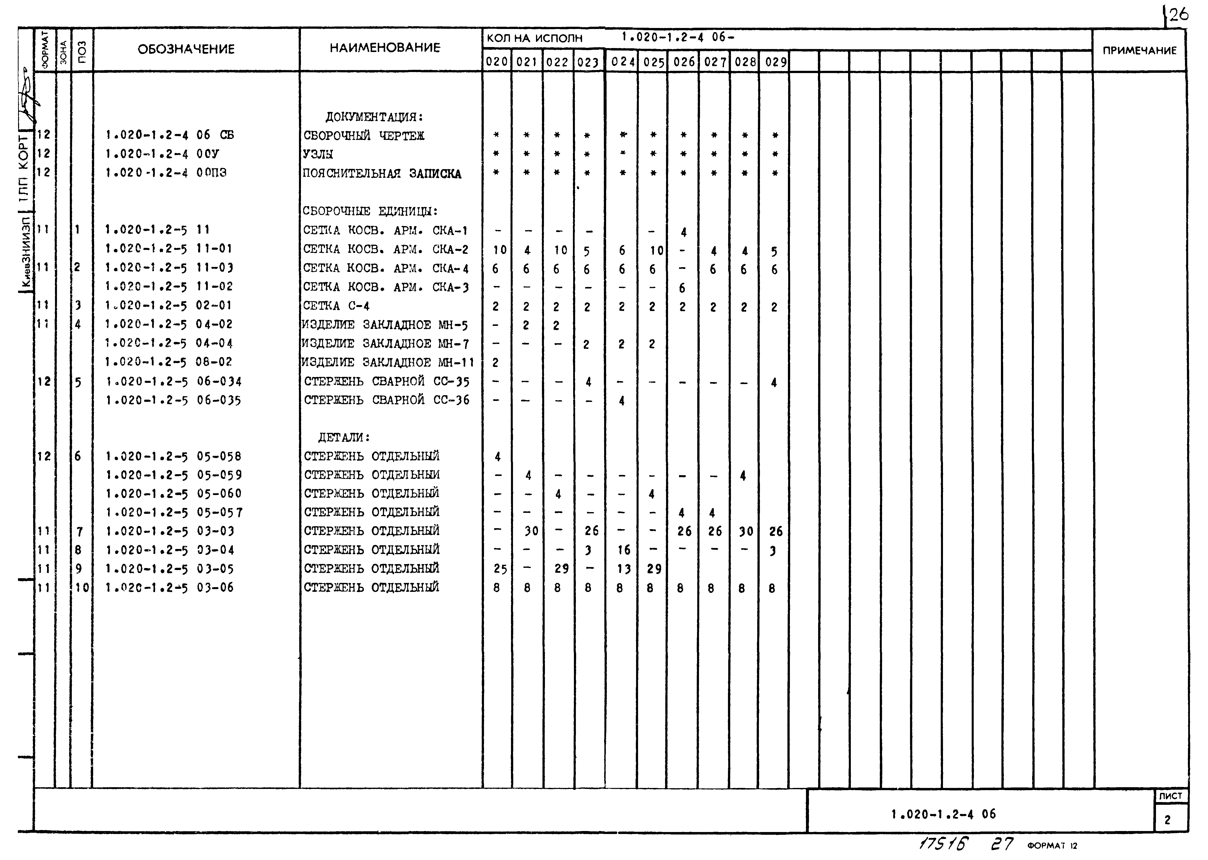 Серия 1.020-1