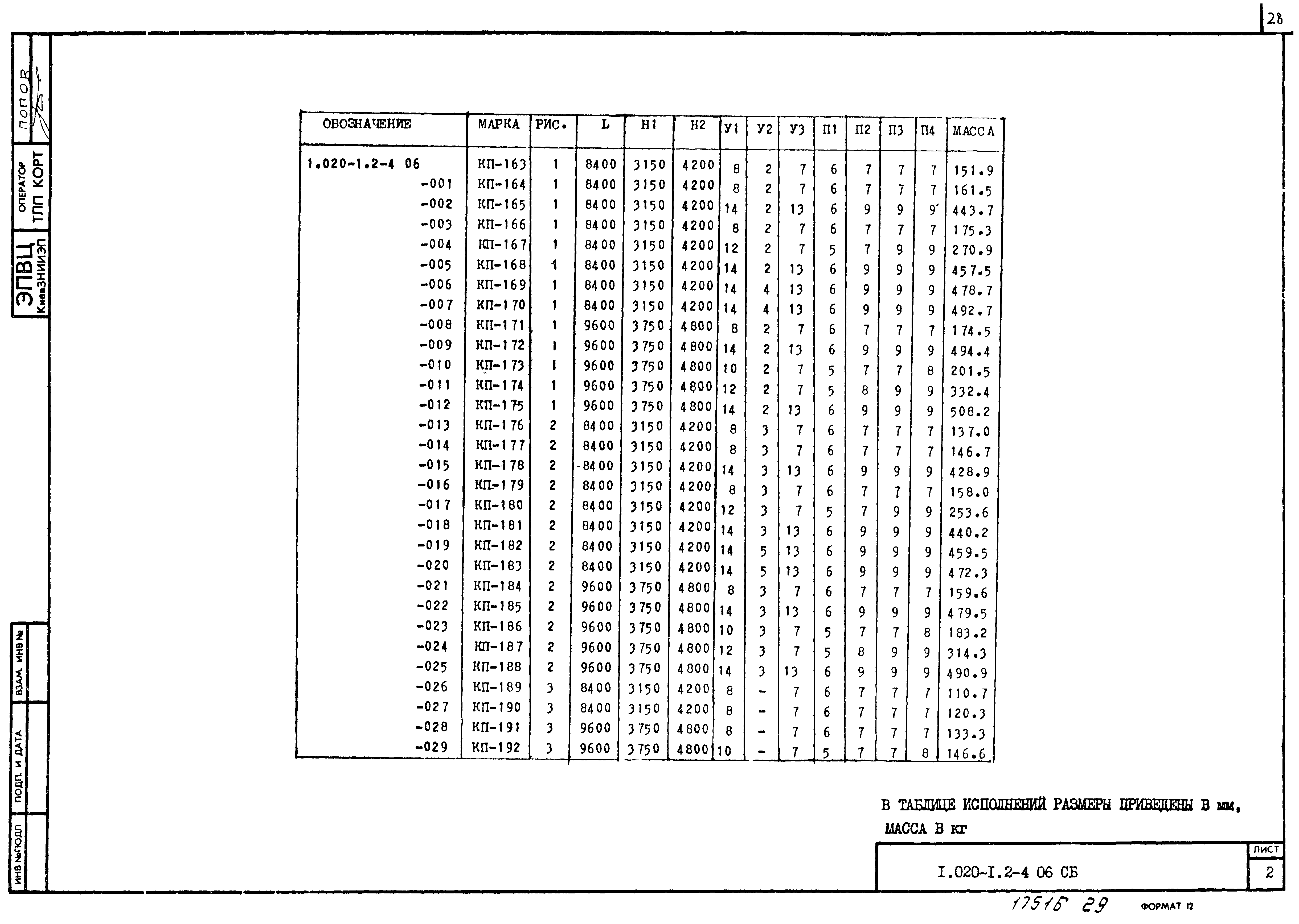 Серия 1.020-1