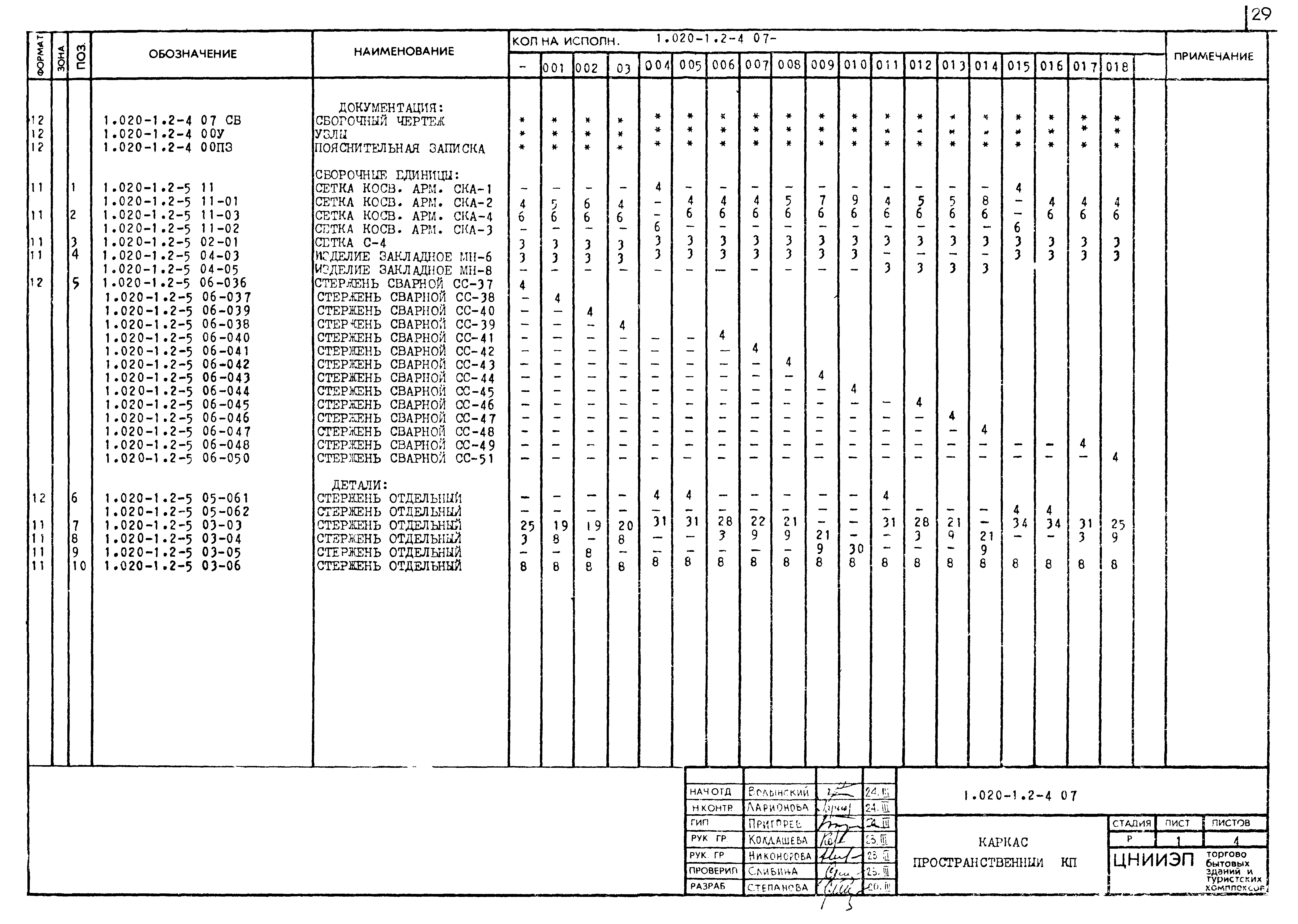 Серия 1.020-1