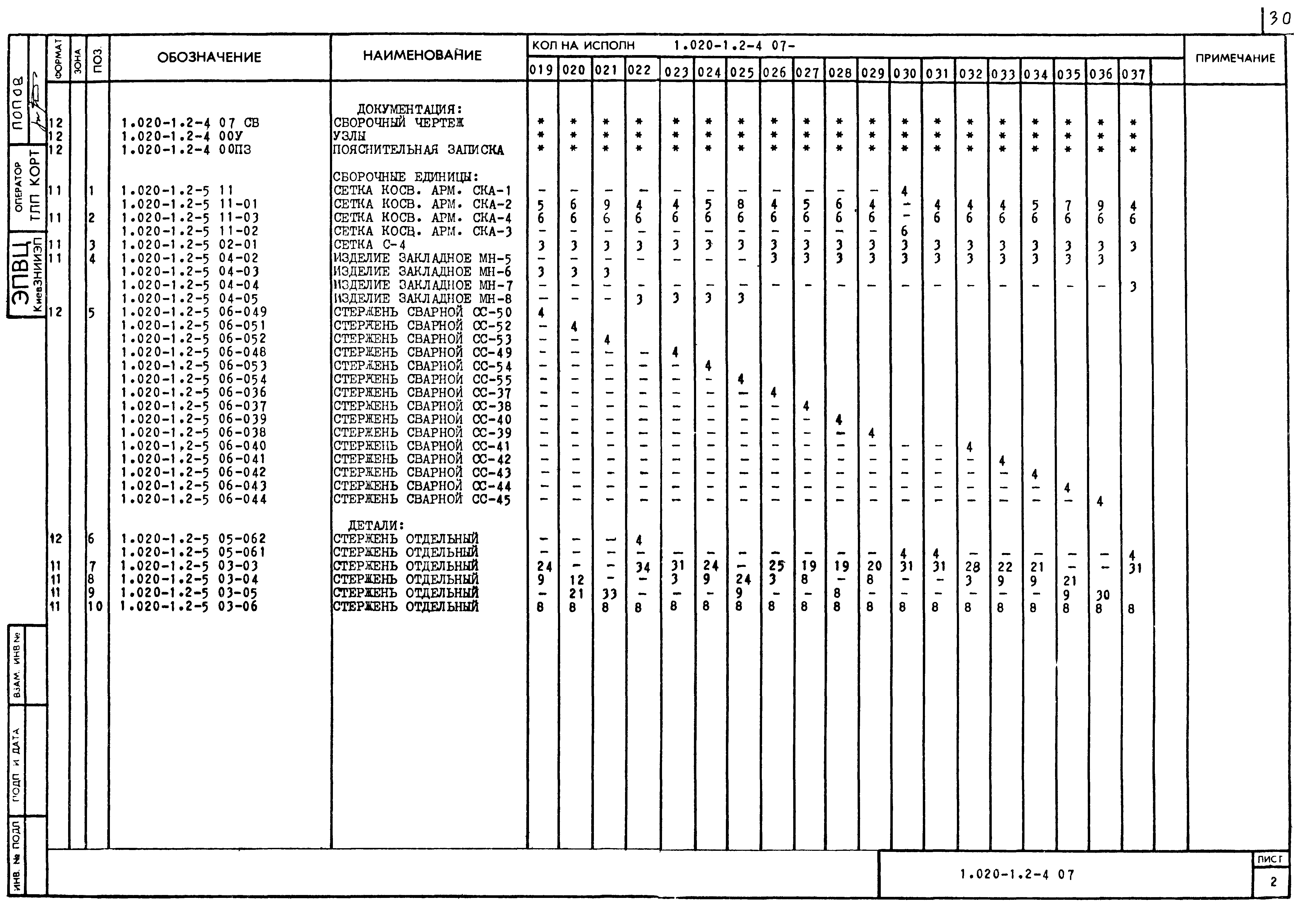 Серия 1.020-1