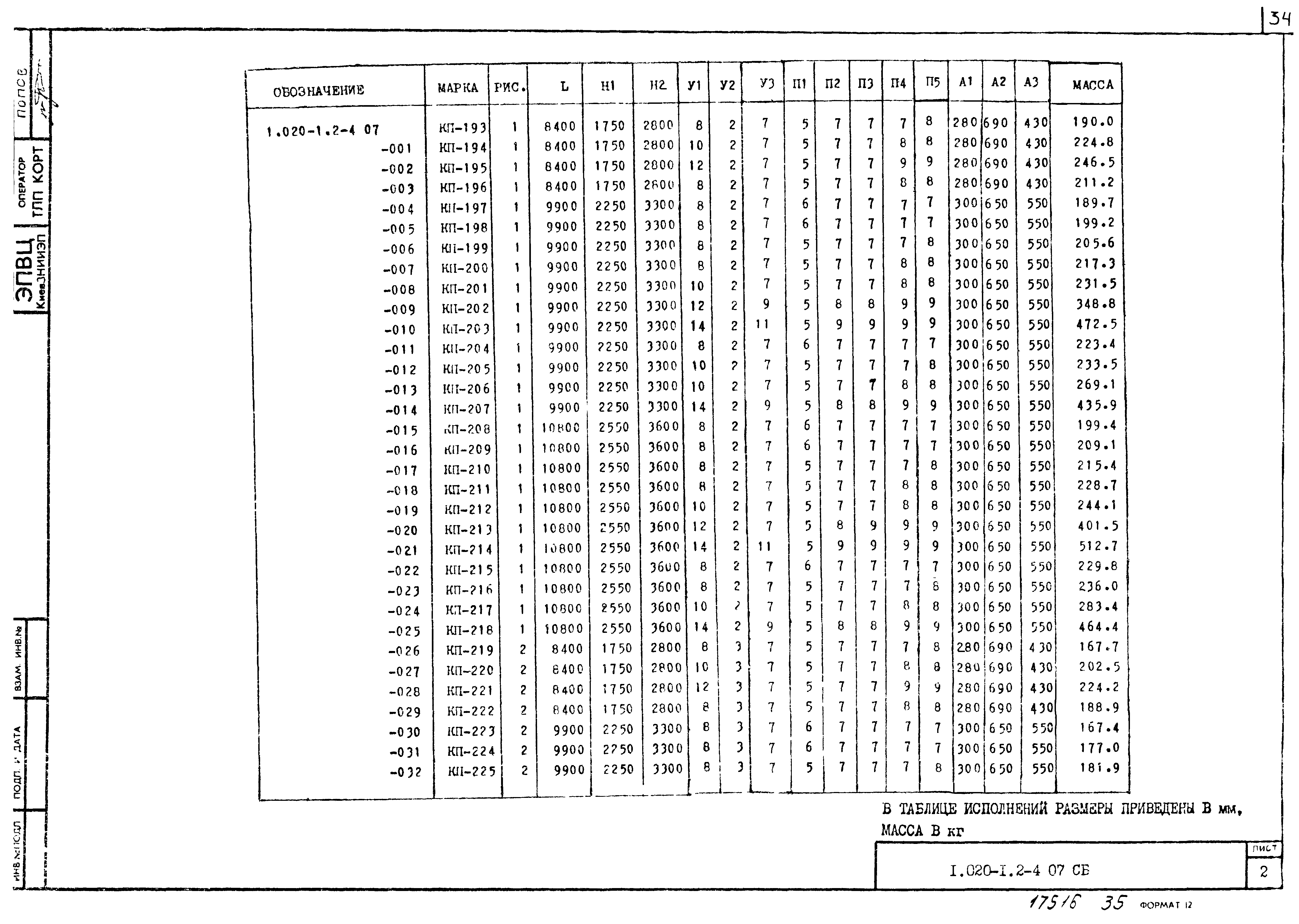 Серия 1.020-1