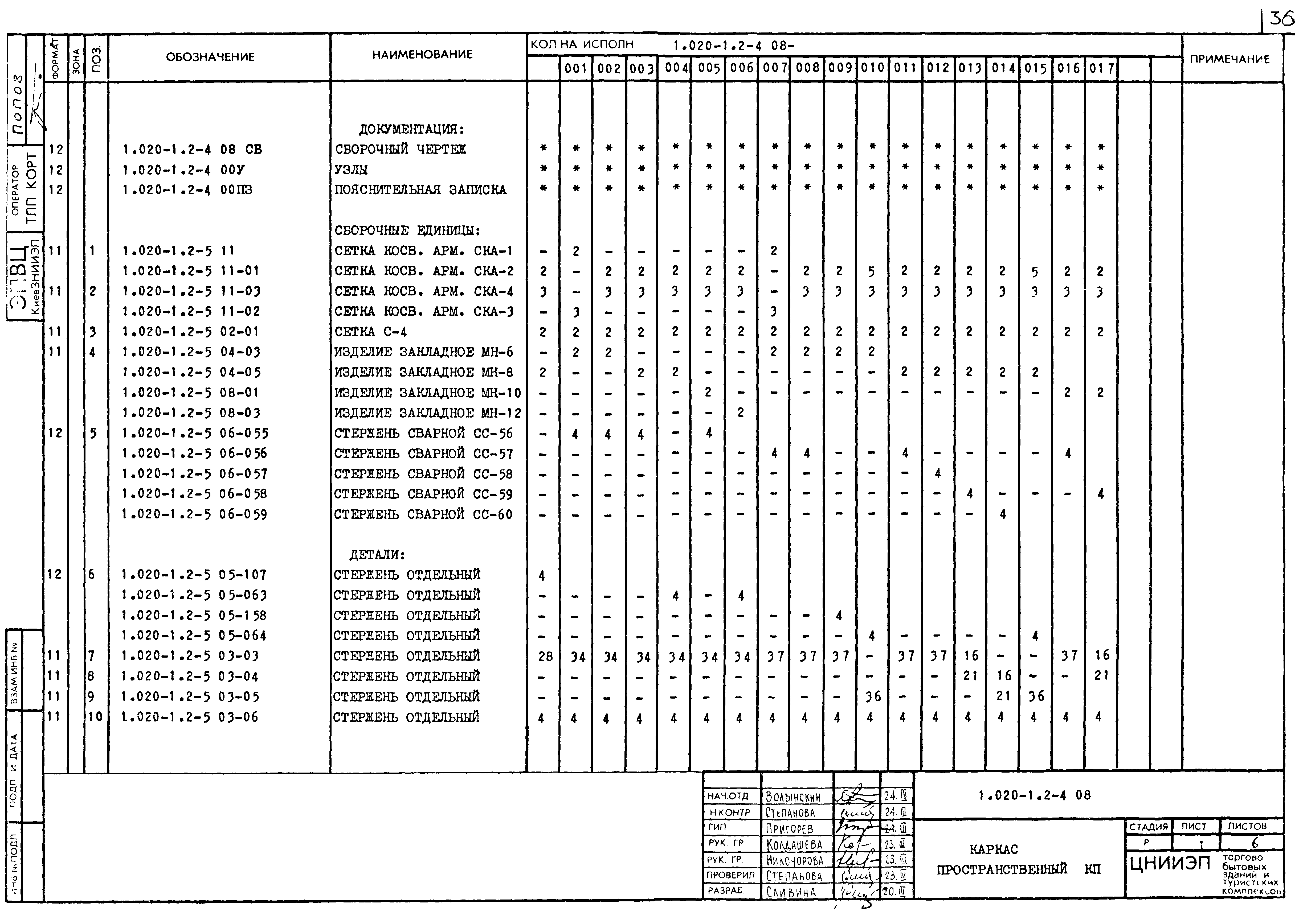 Серия 1.020-1