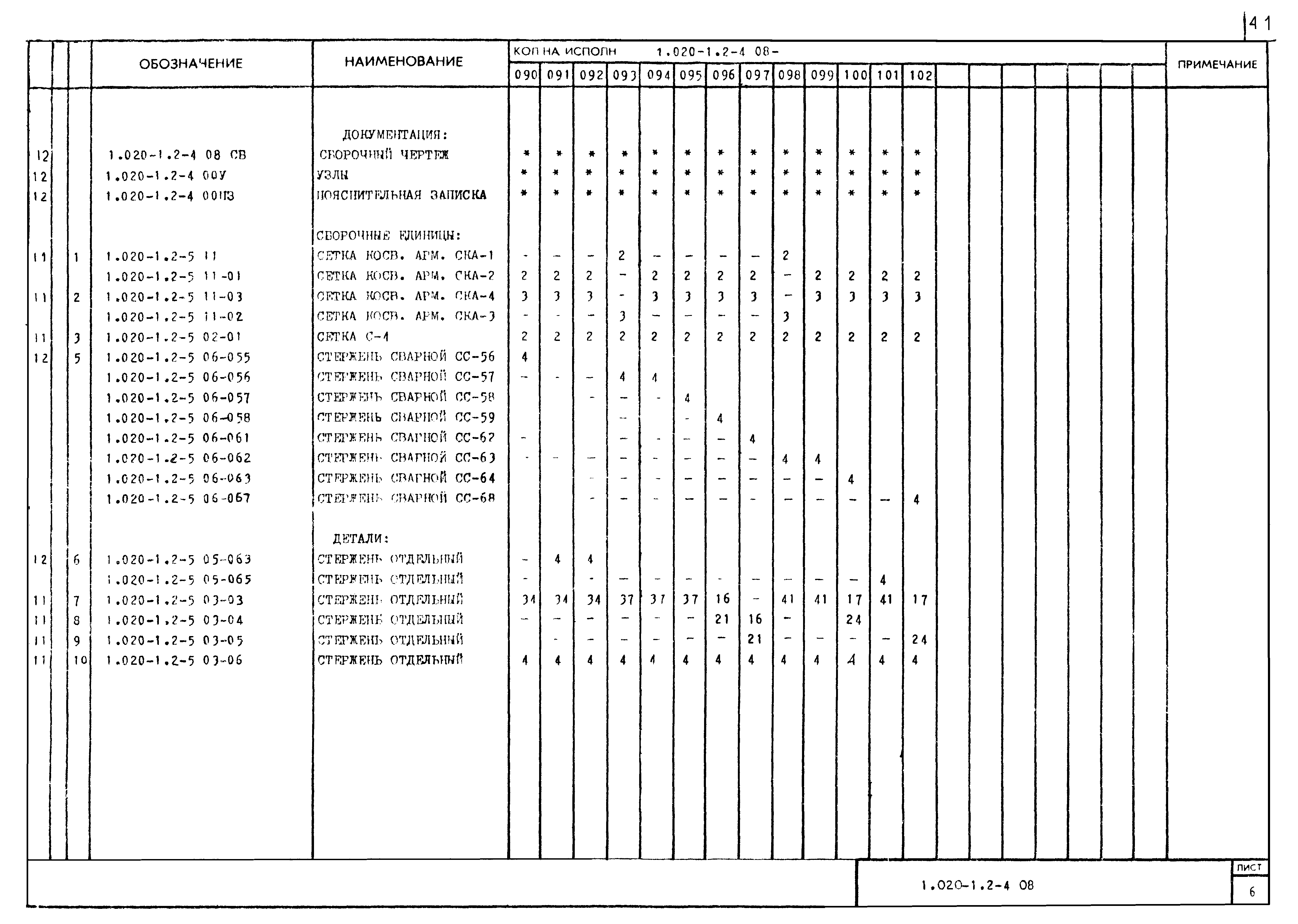 Серия 1.020-1