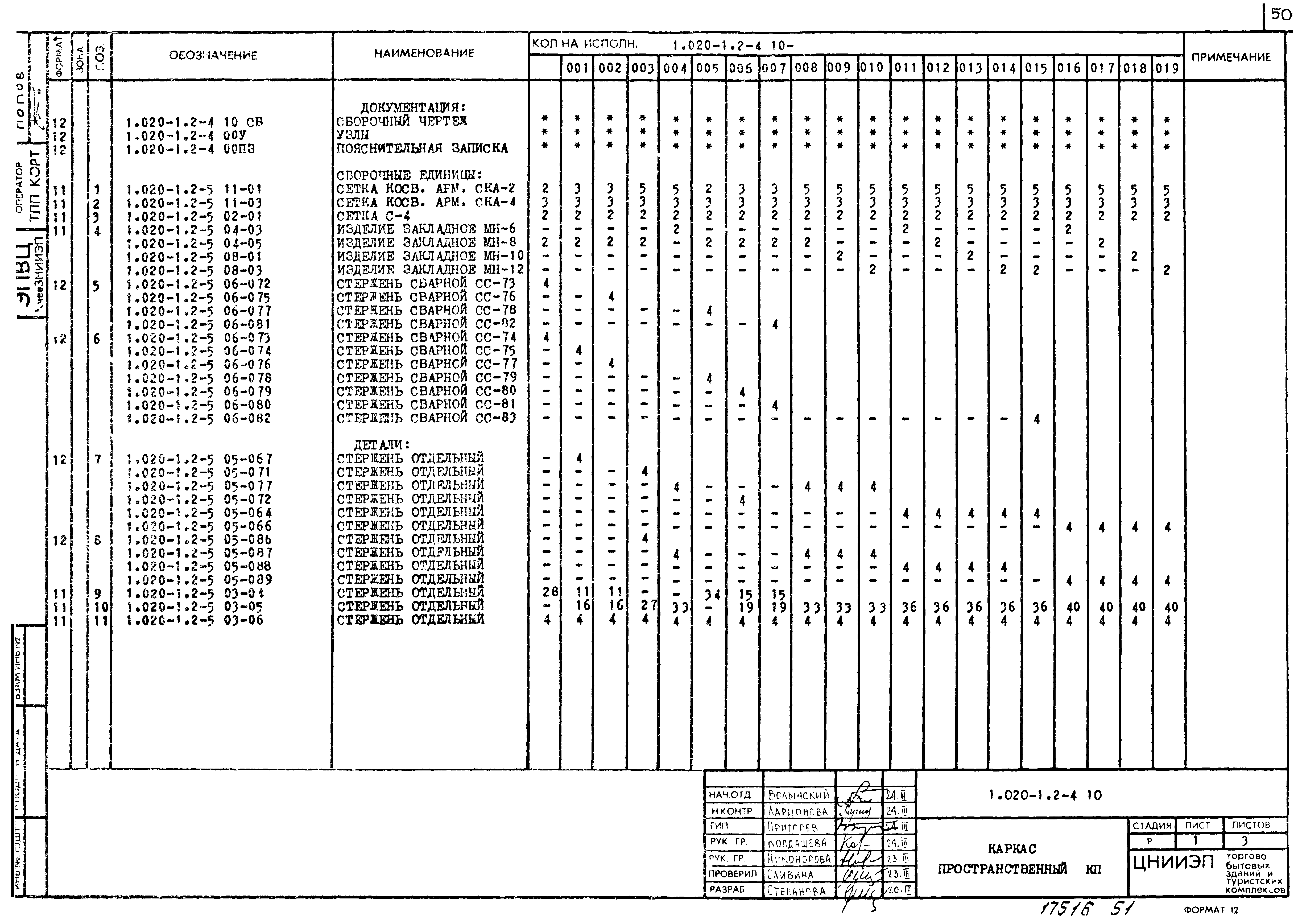 Серия 1.020-1