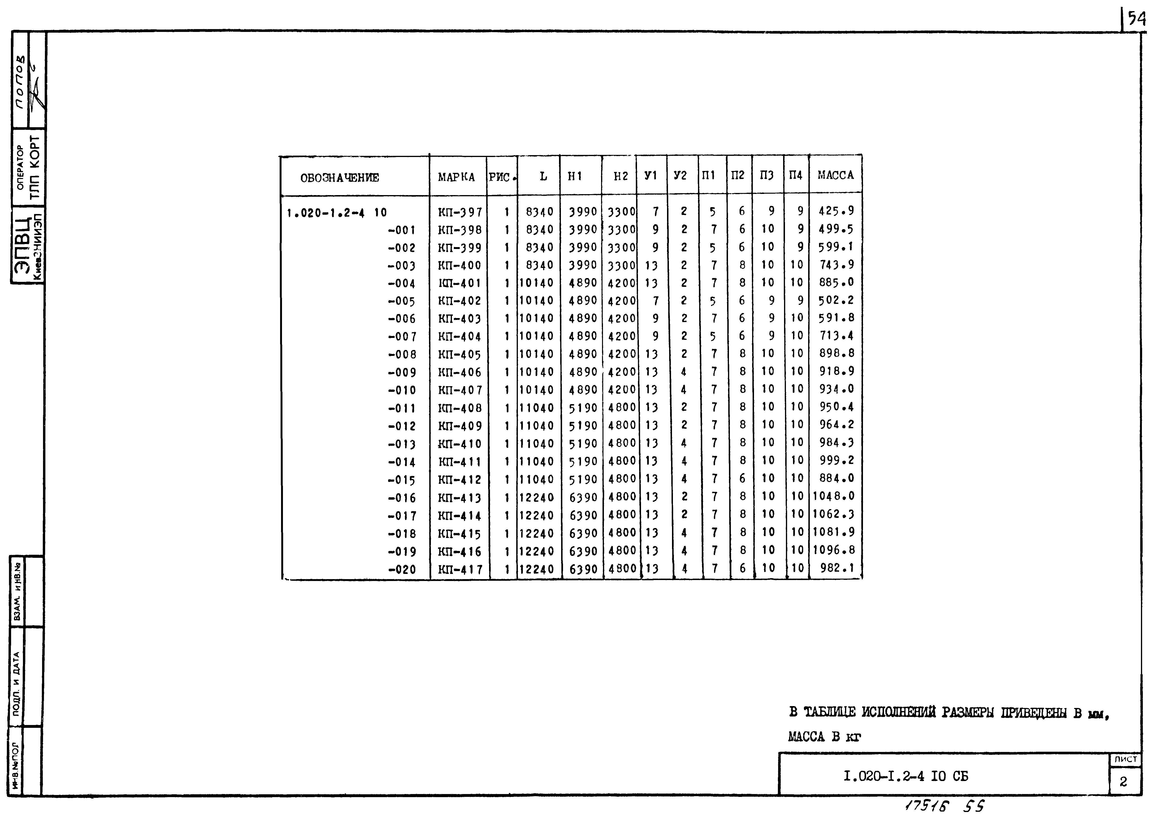 Серия 1.020-1