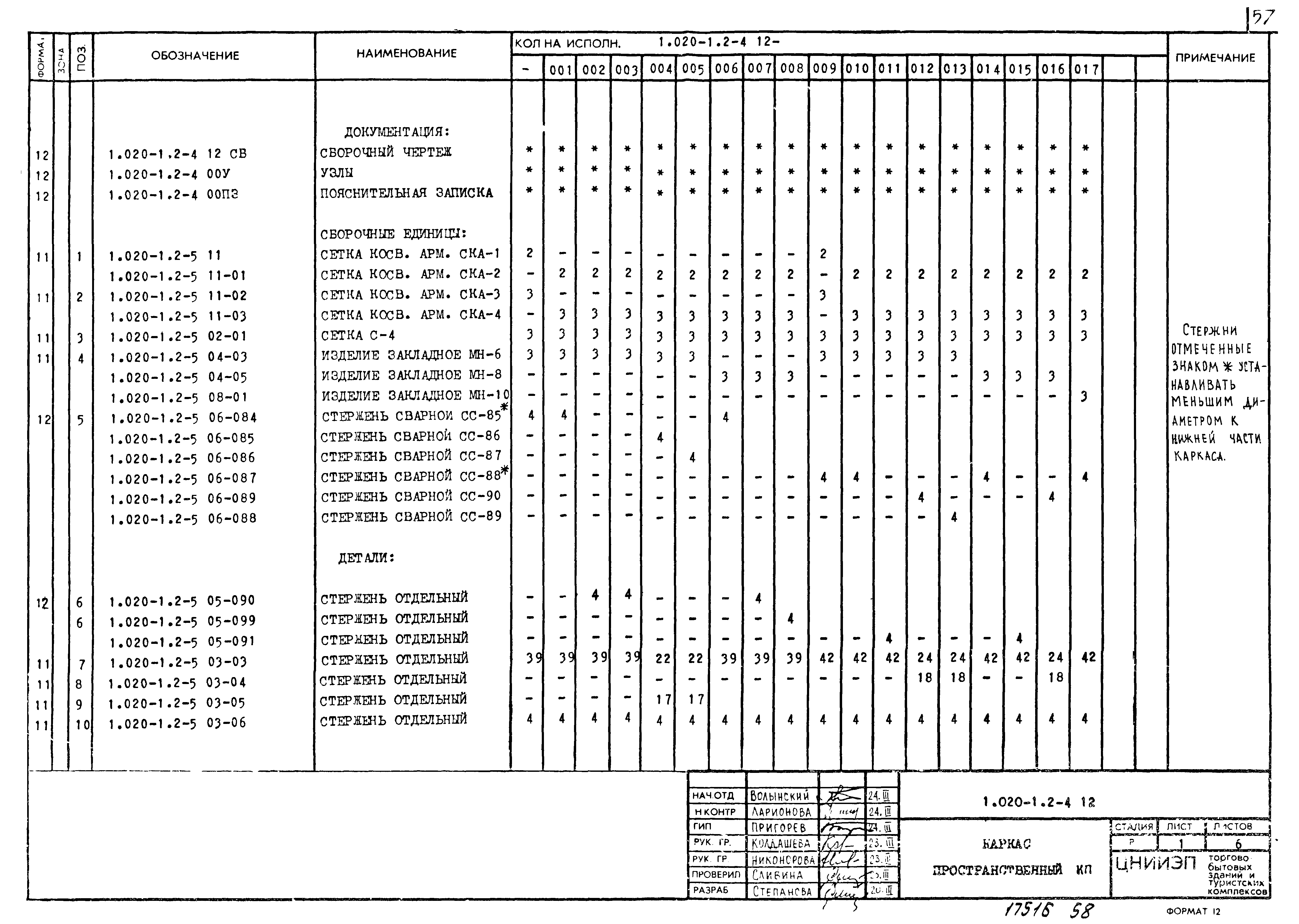 Серия 1.020-1