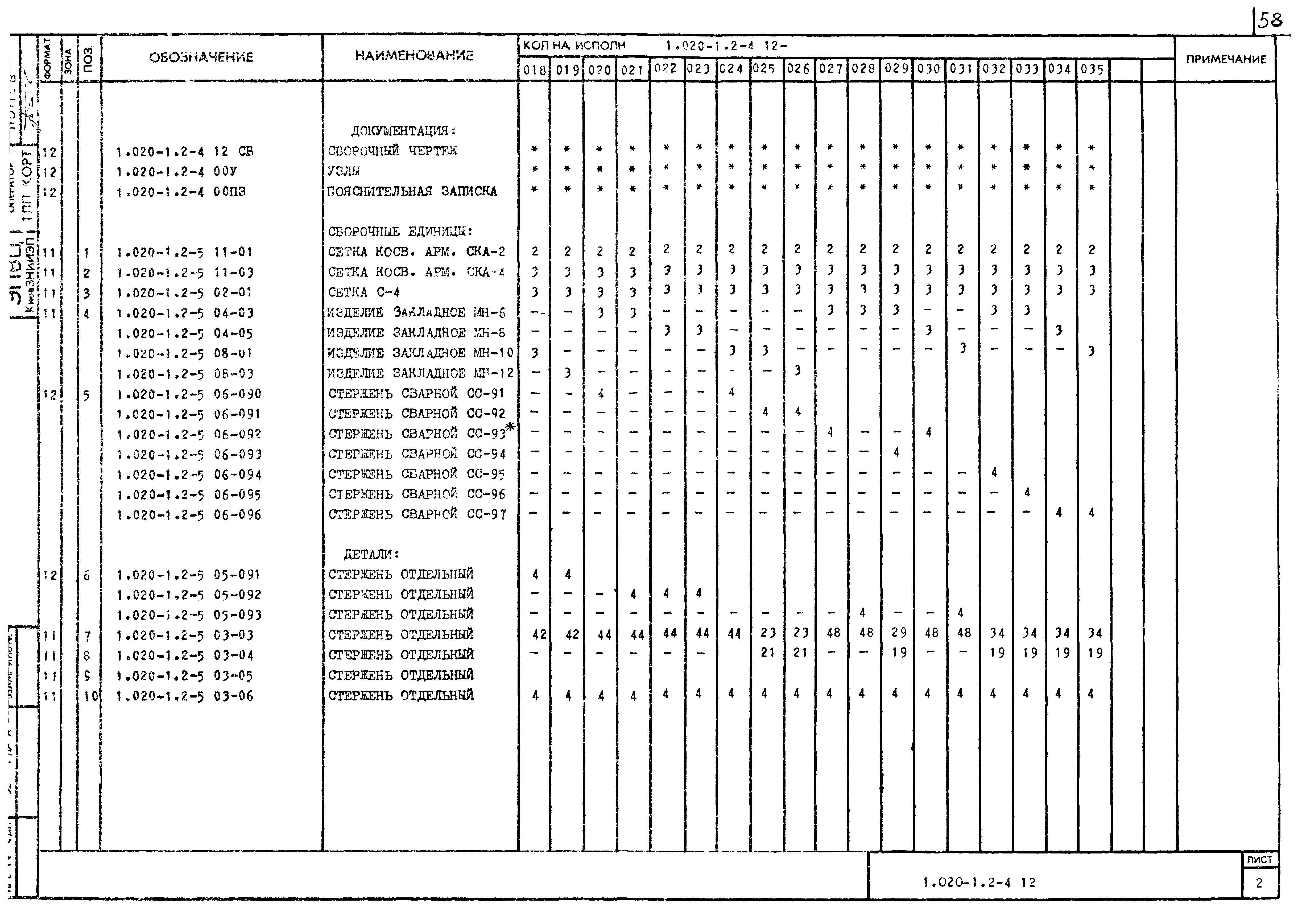 Серия 1.020-1