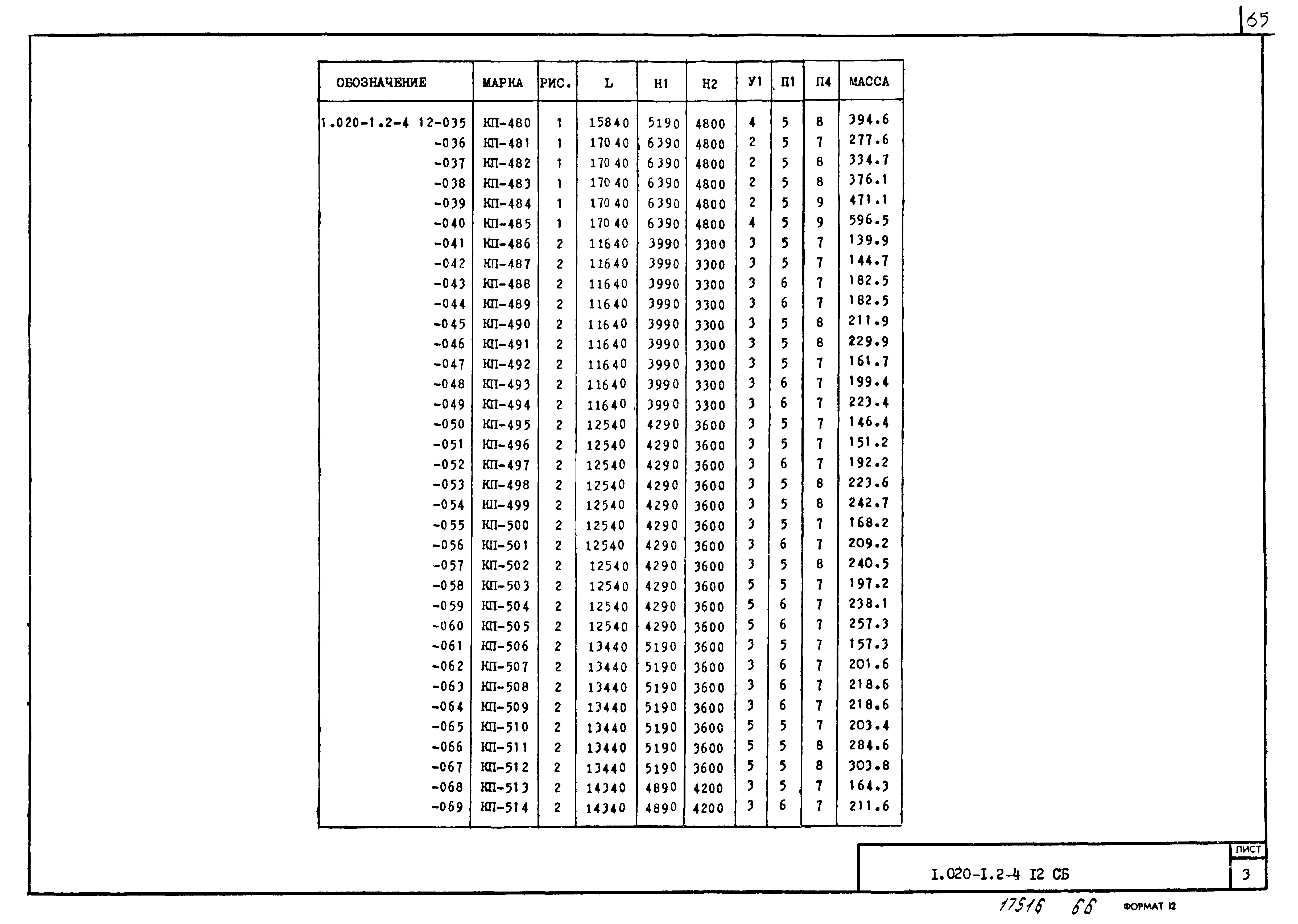 Серия 1.020-1