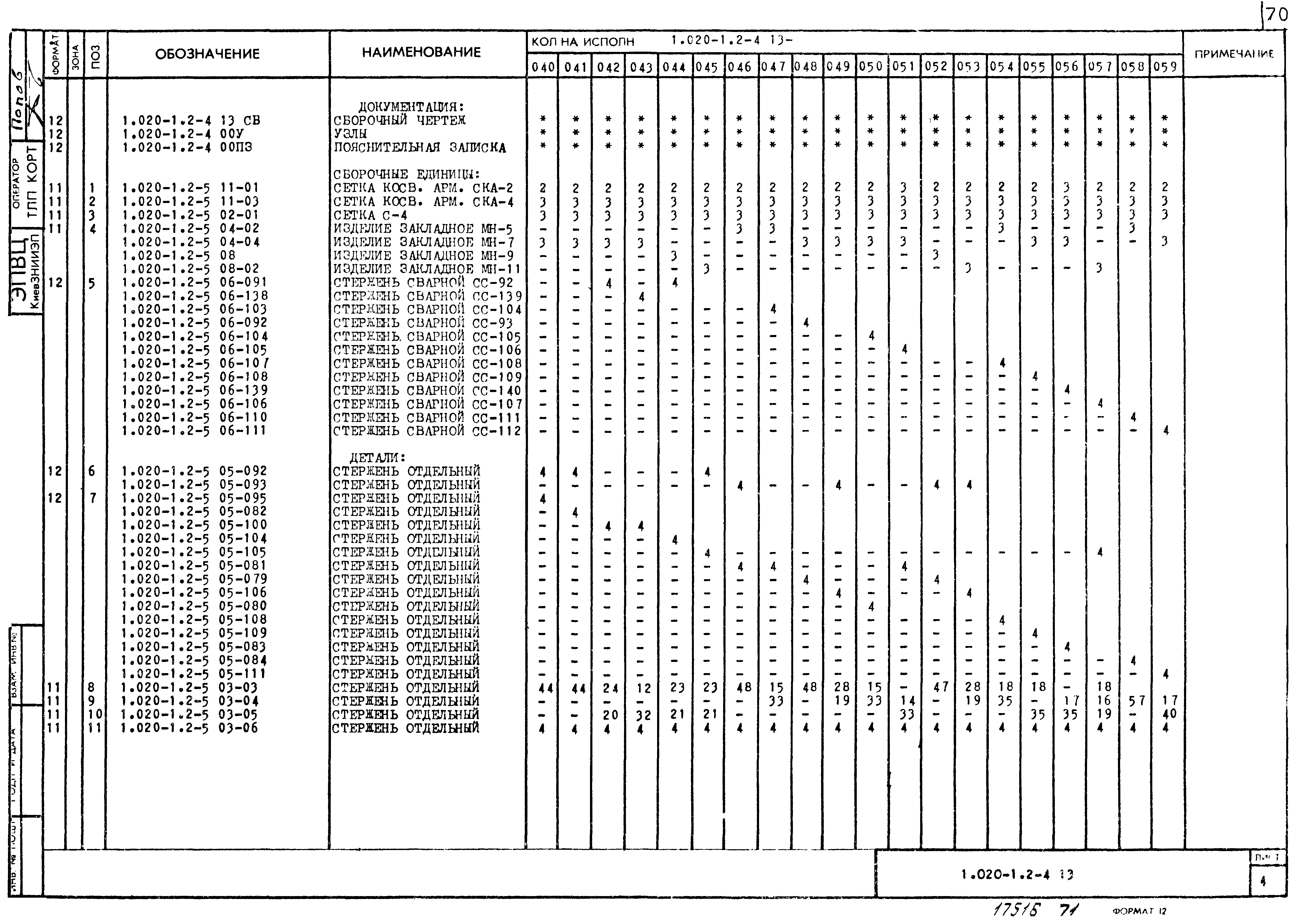 Серия 1.020-1