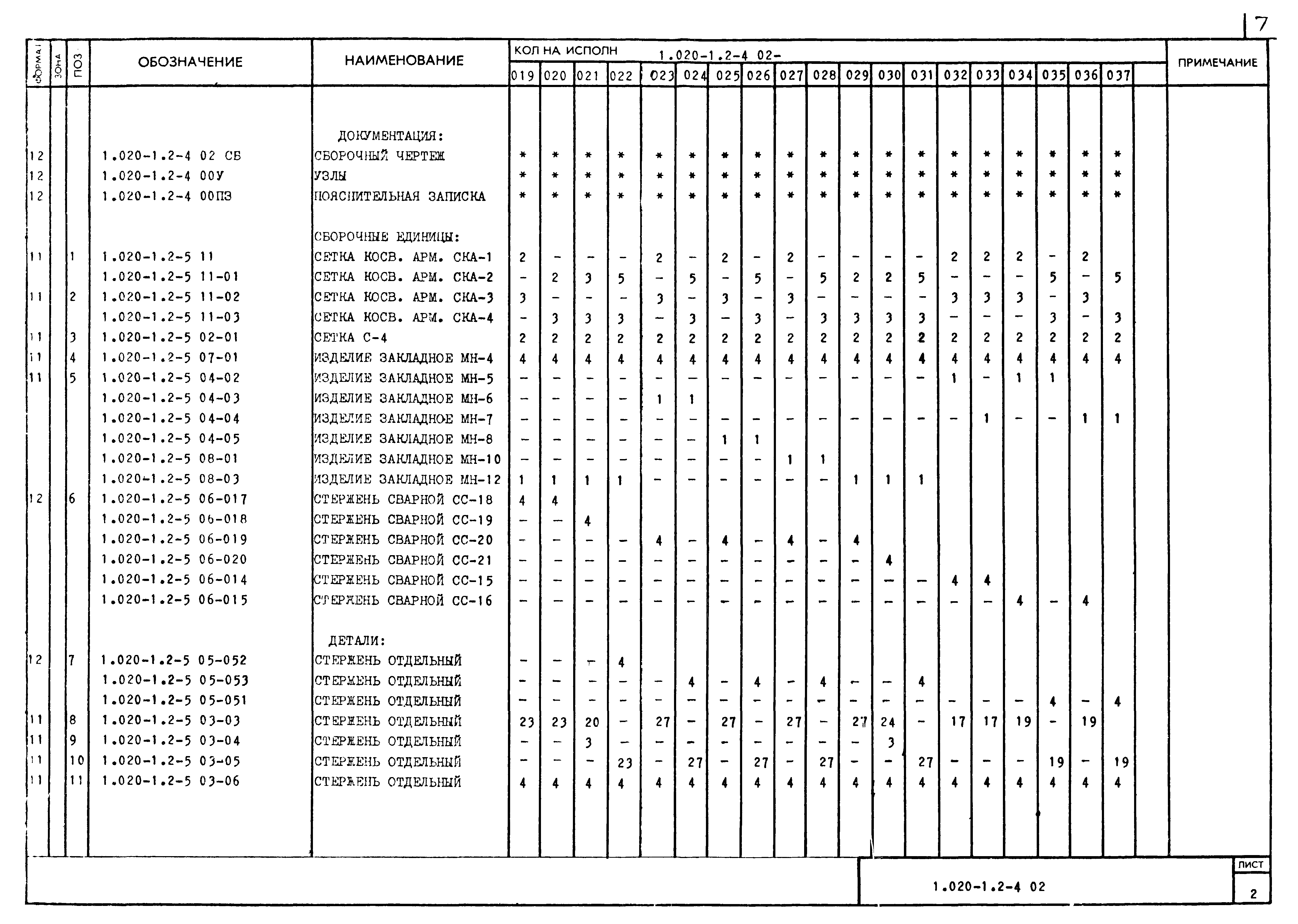 Серия 1.020-1