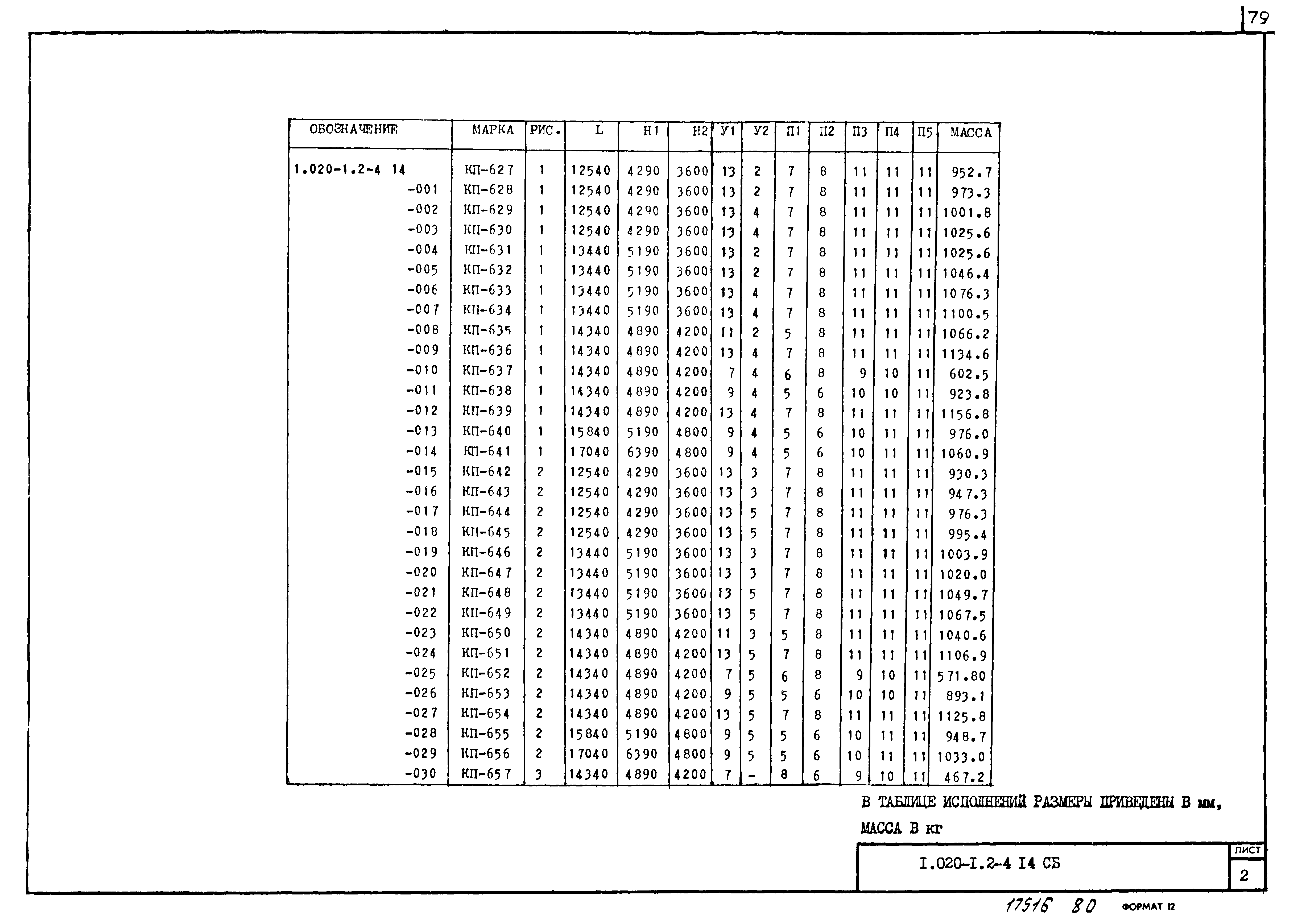 Серия 1.020-1