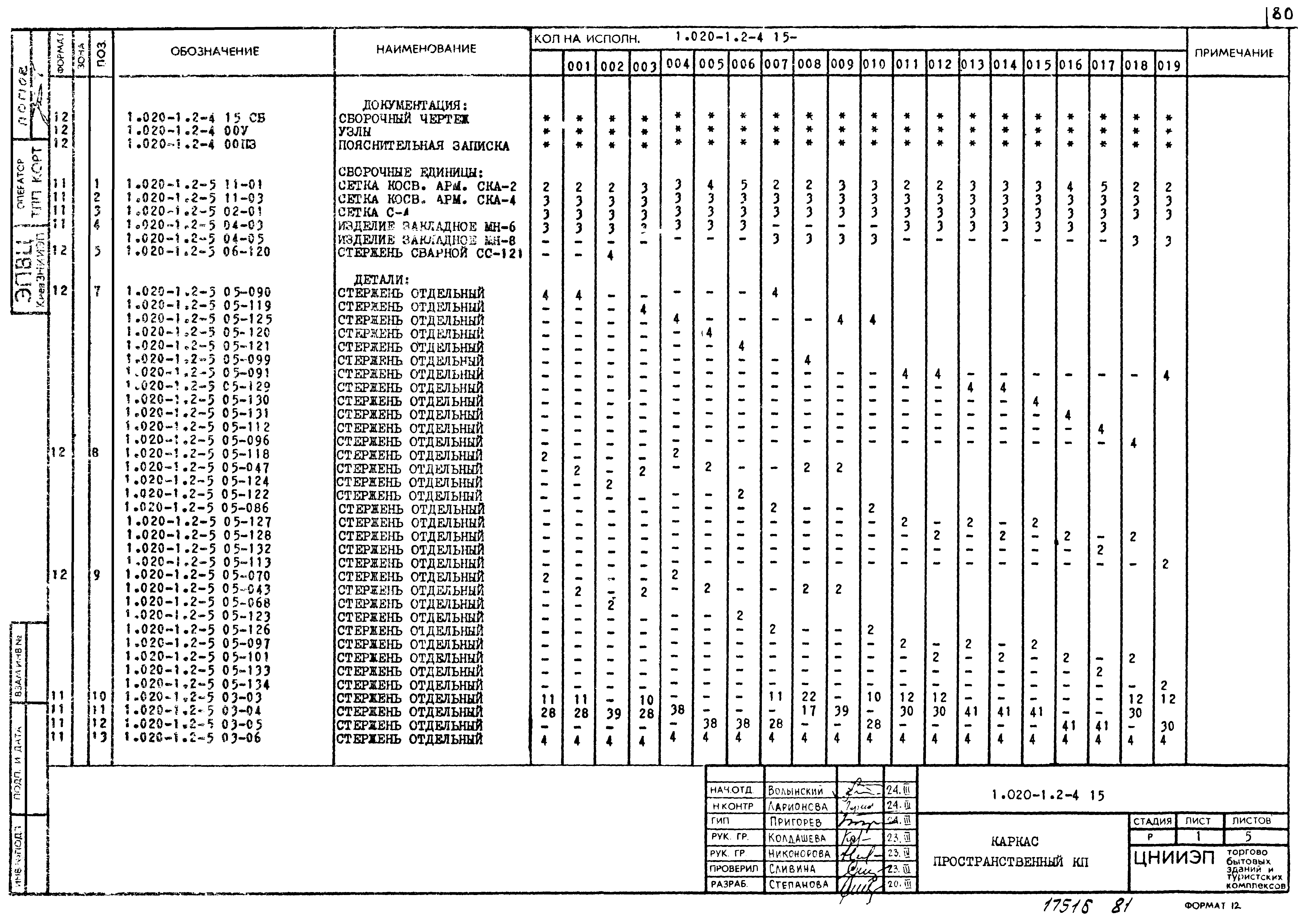 Серия 1.020-1