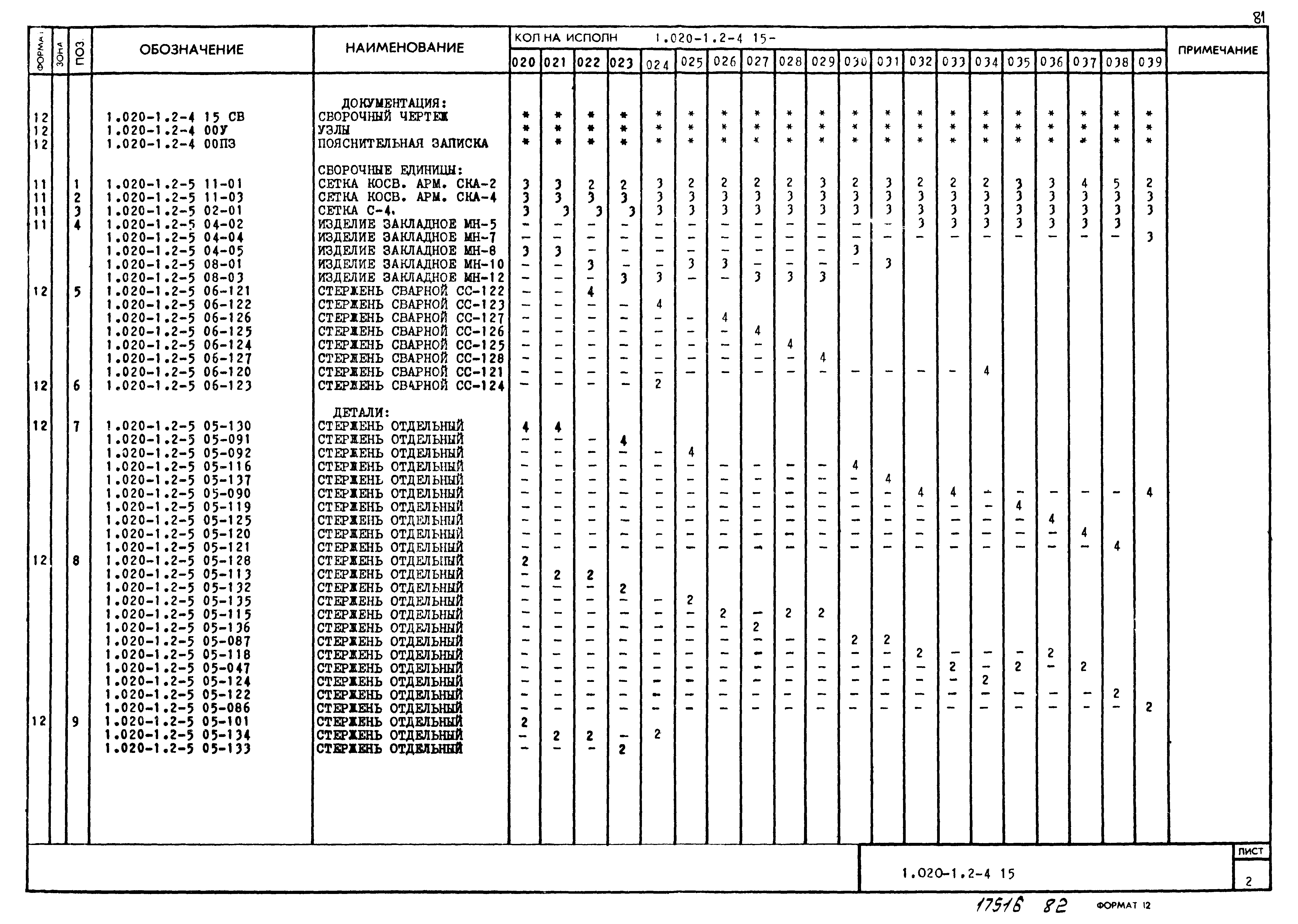 Серия 1.020-1