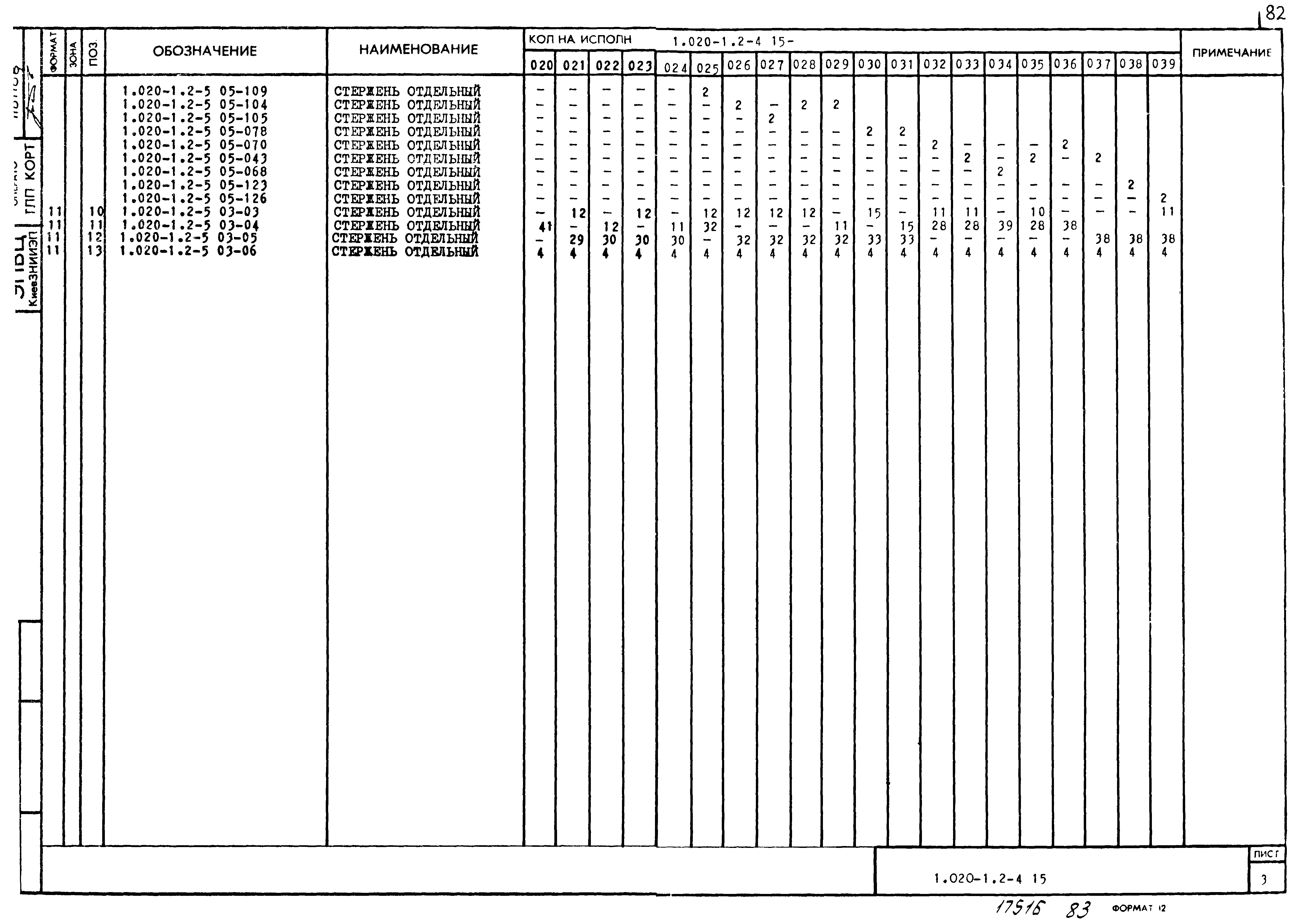 Серия 1.020-1