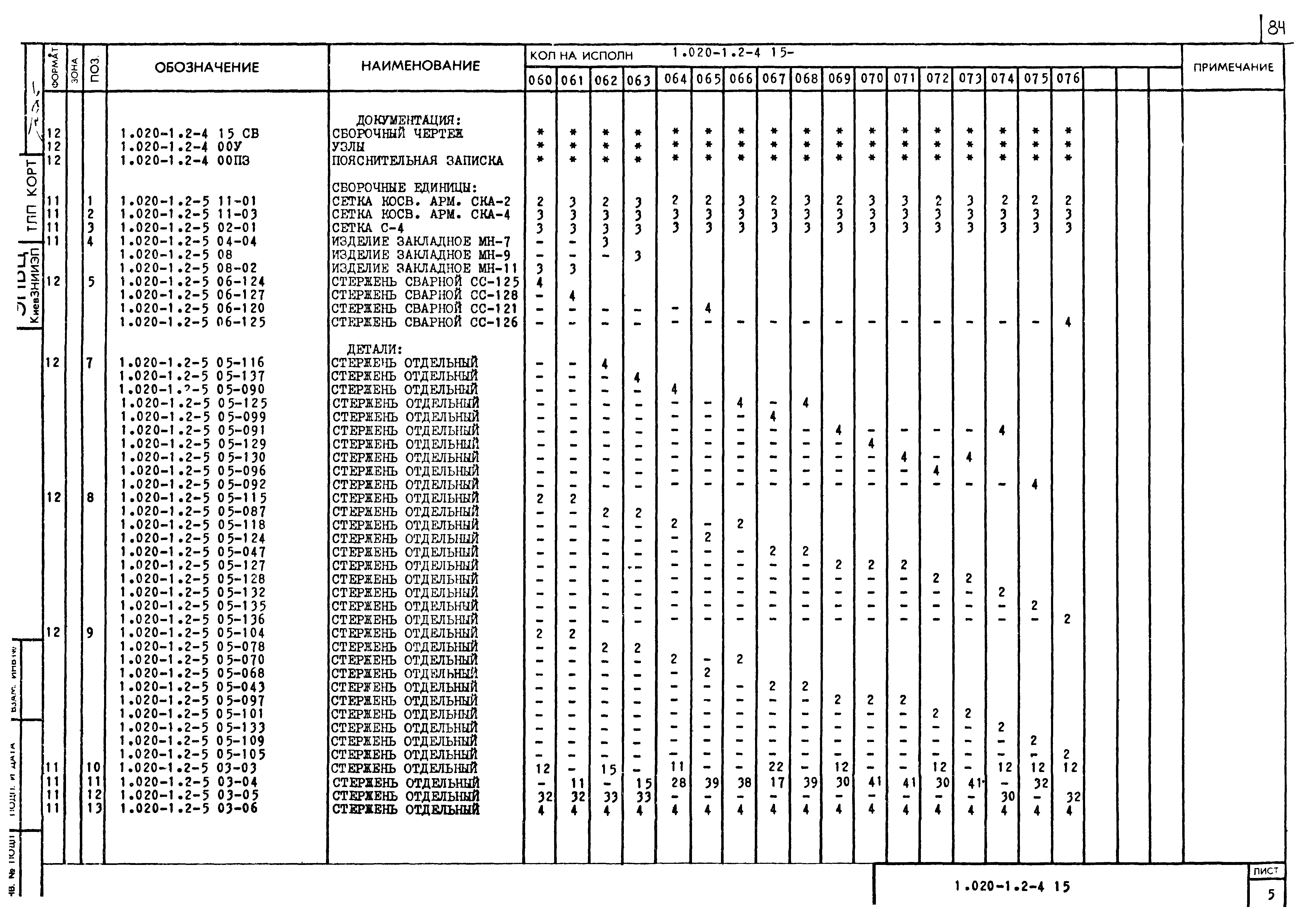 Серия 1.020-1