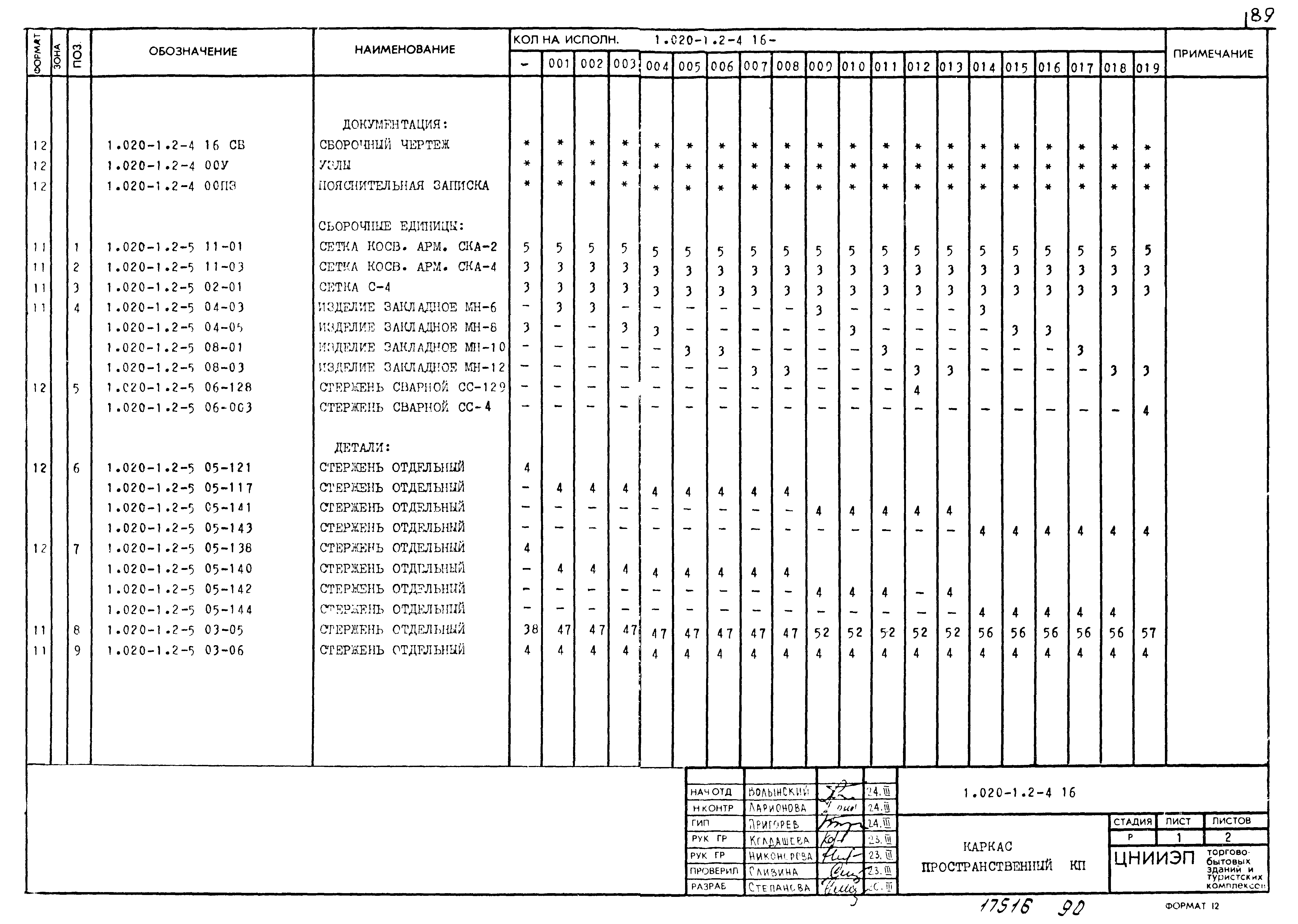 Серия 1.020-1