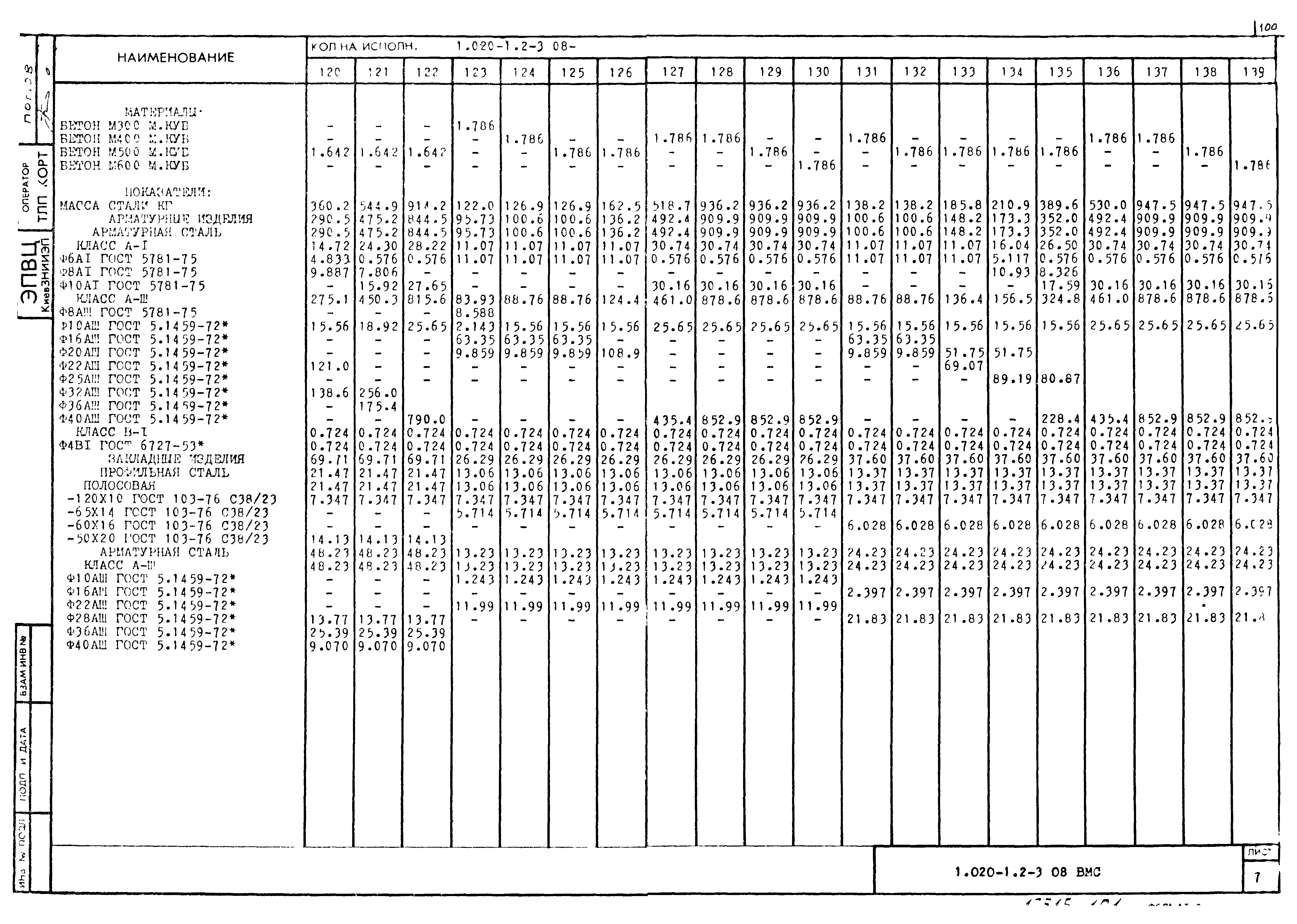 Серия 1.020-1