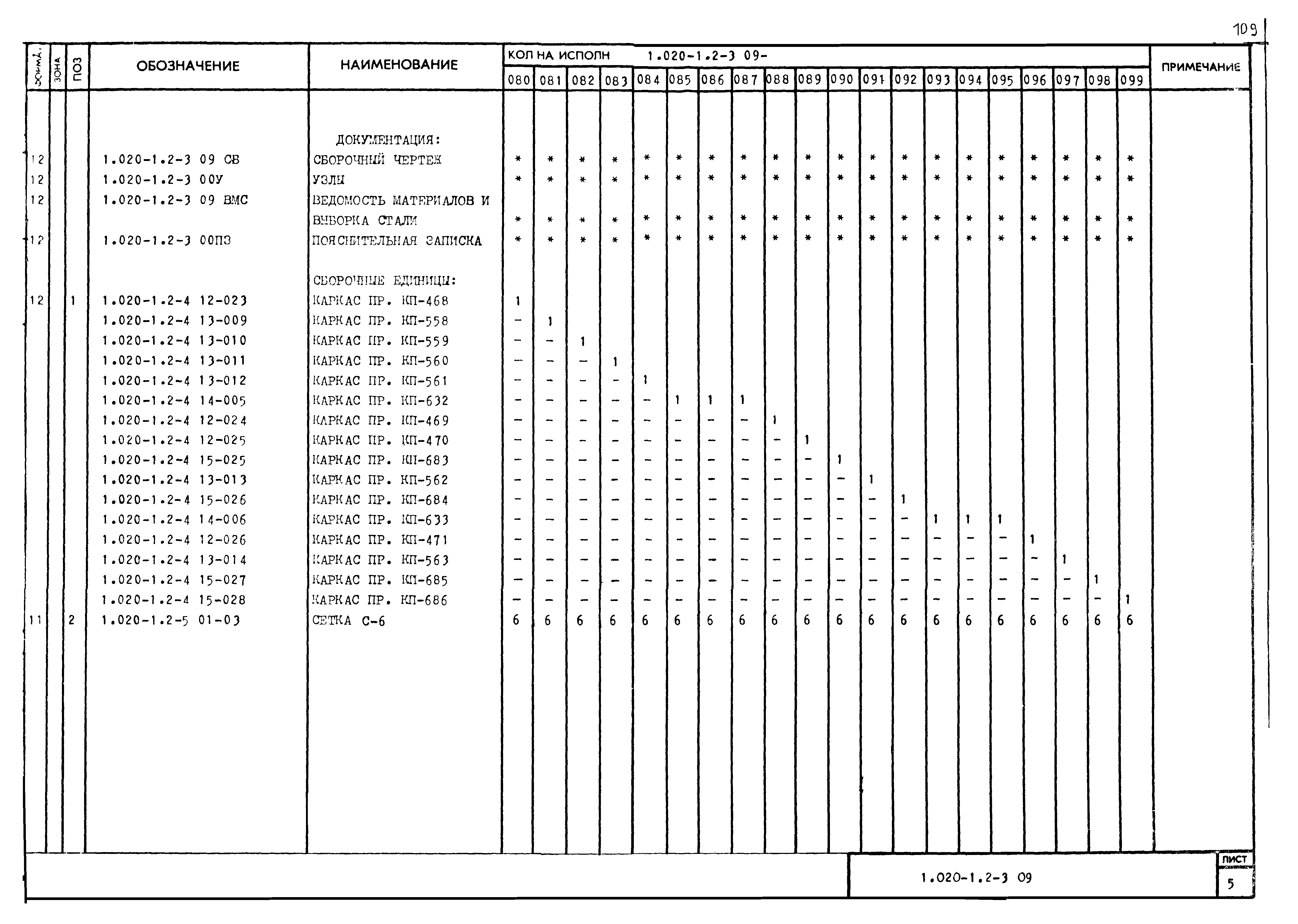 Серия 1.020-1