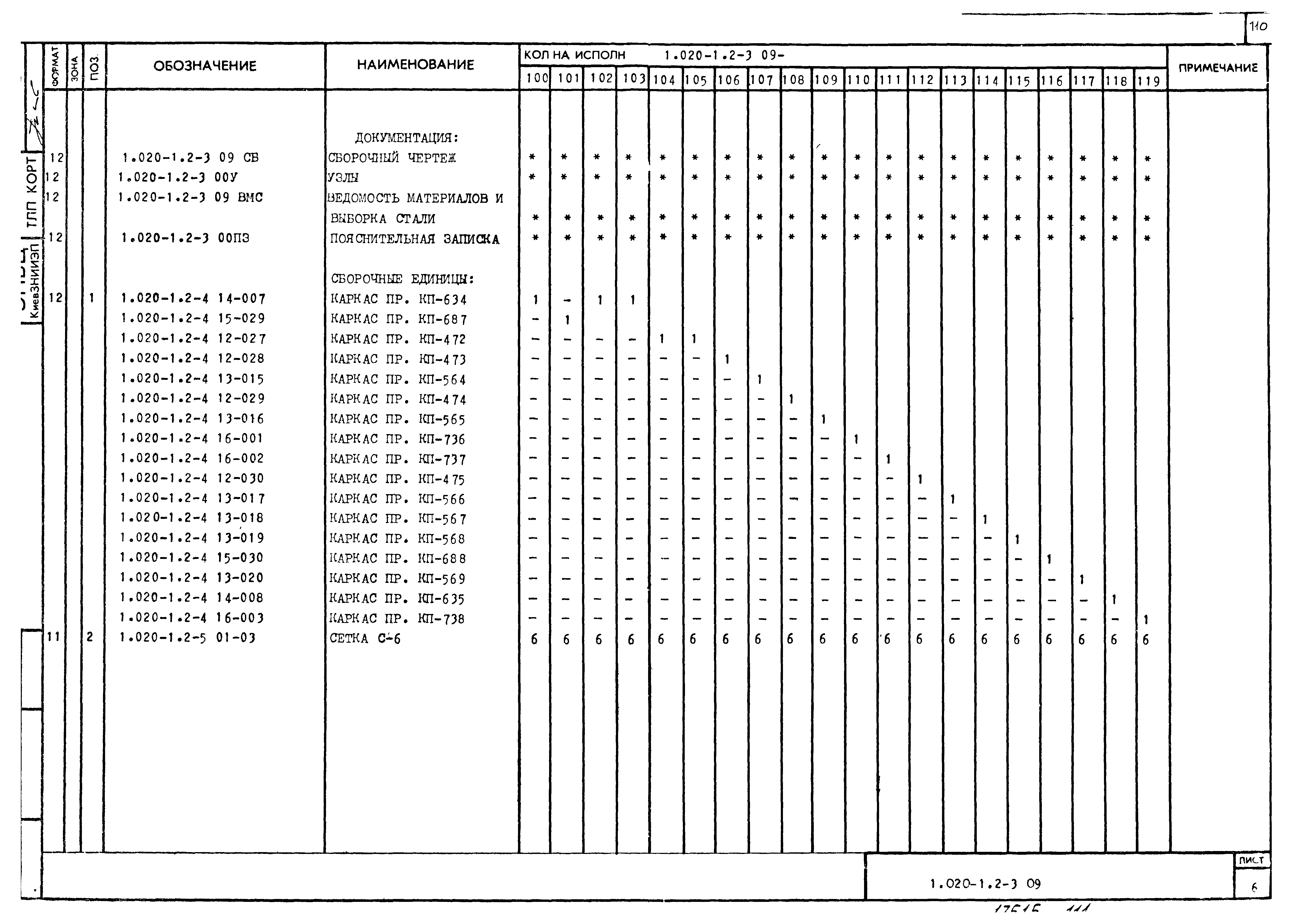 Серия 1.020-1