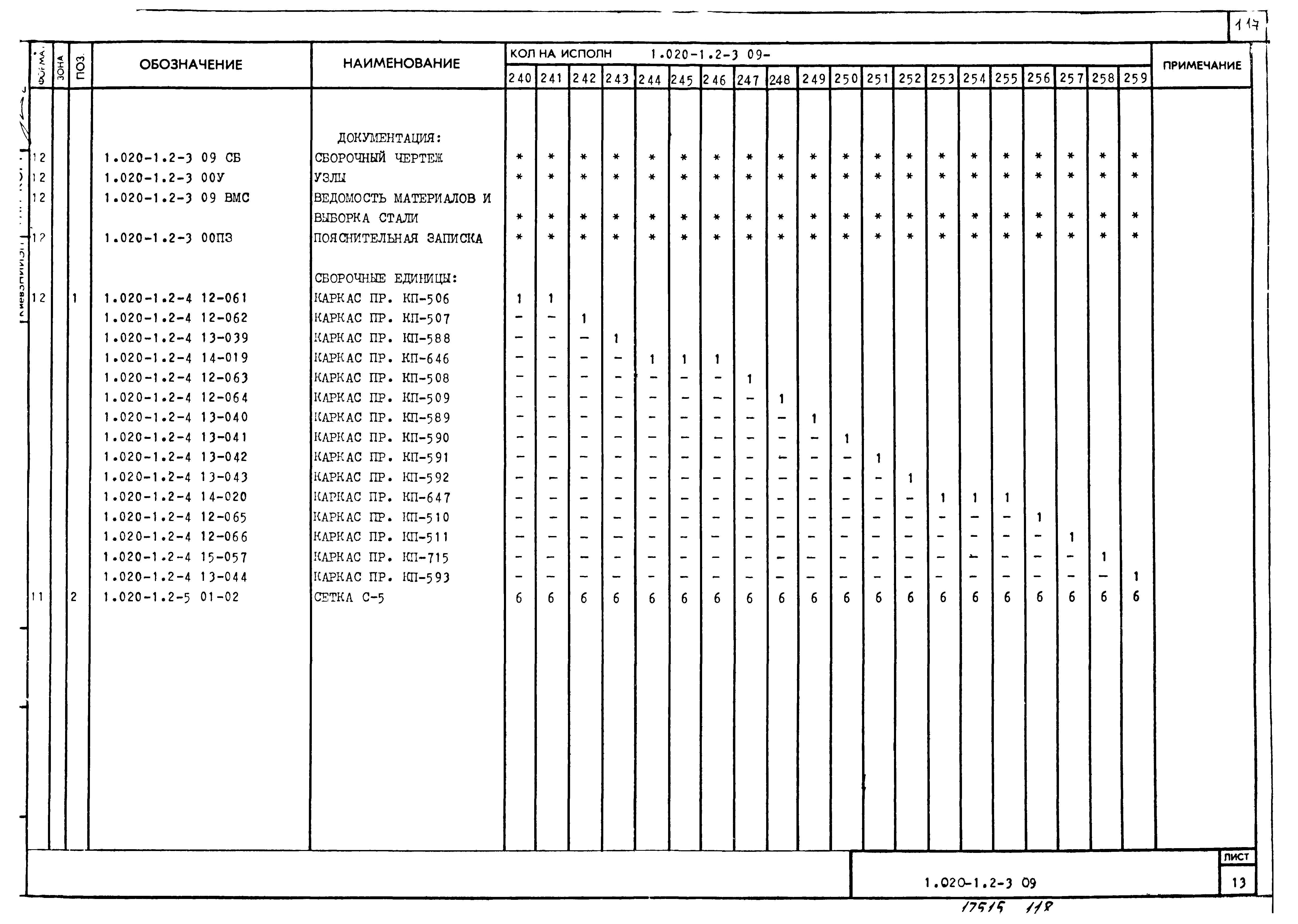 Серия 1.020-1