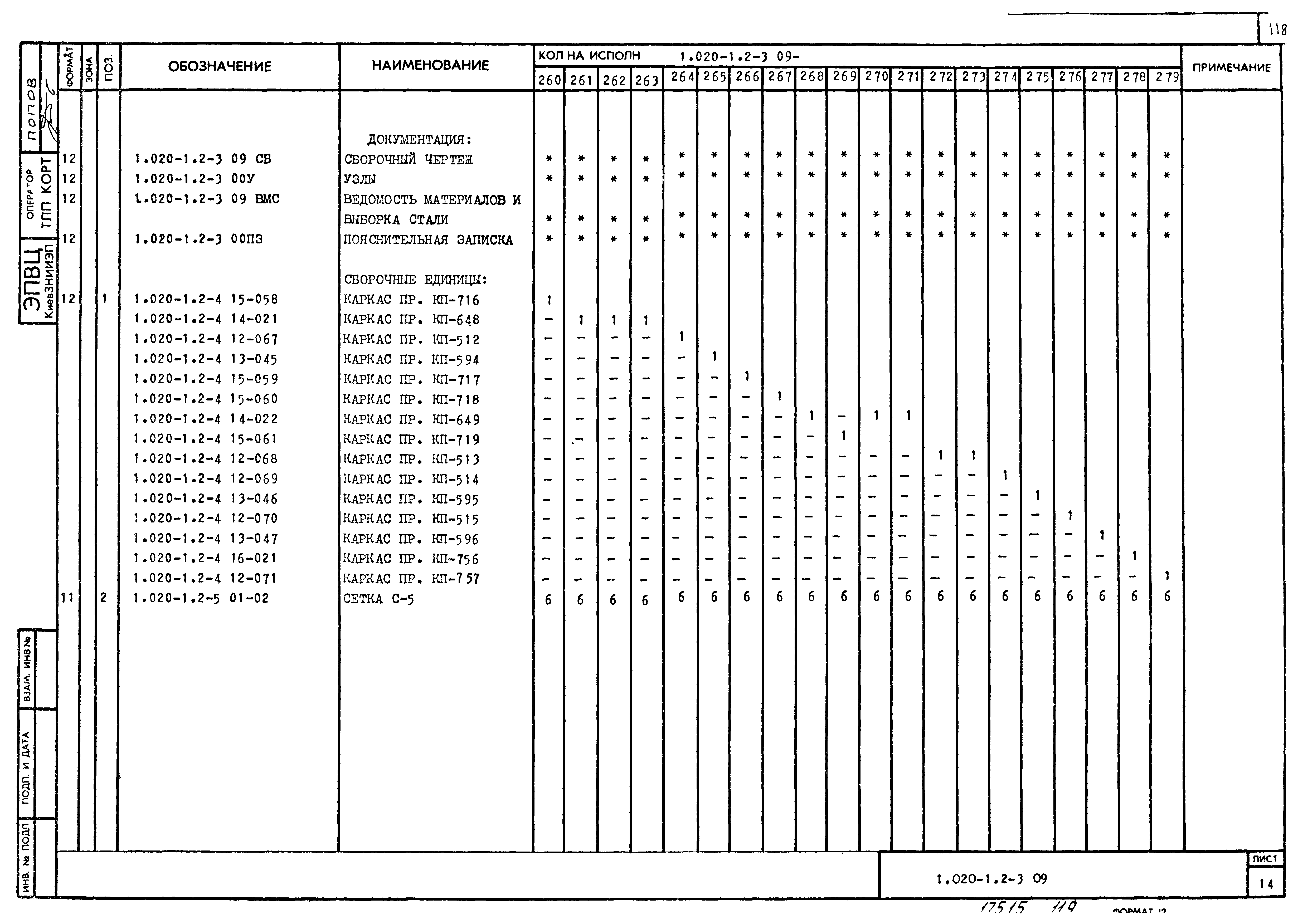 Серия 1.020-1