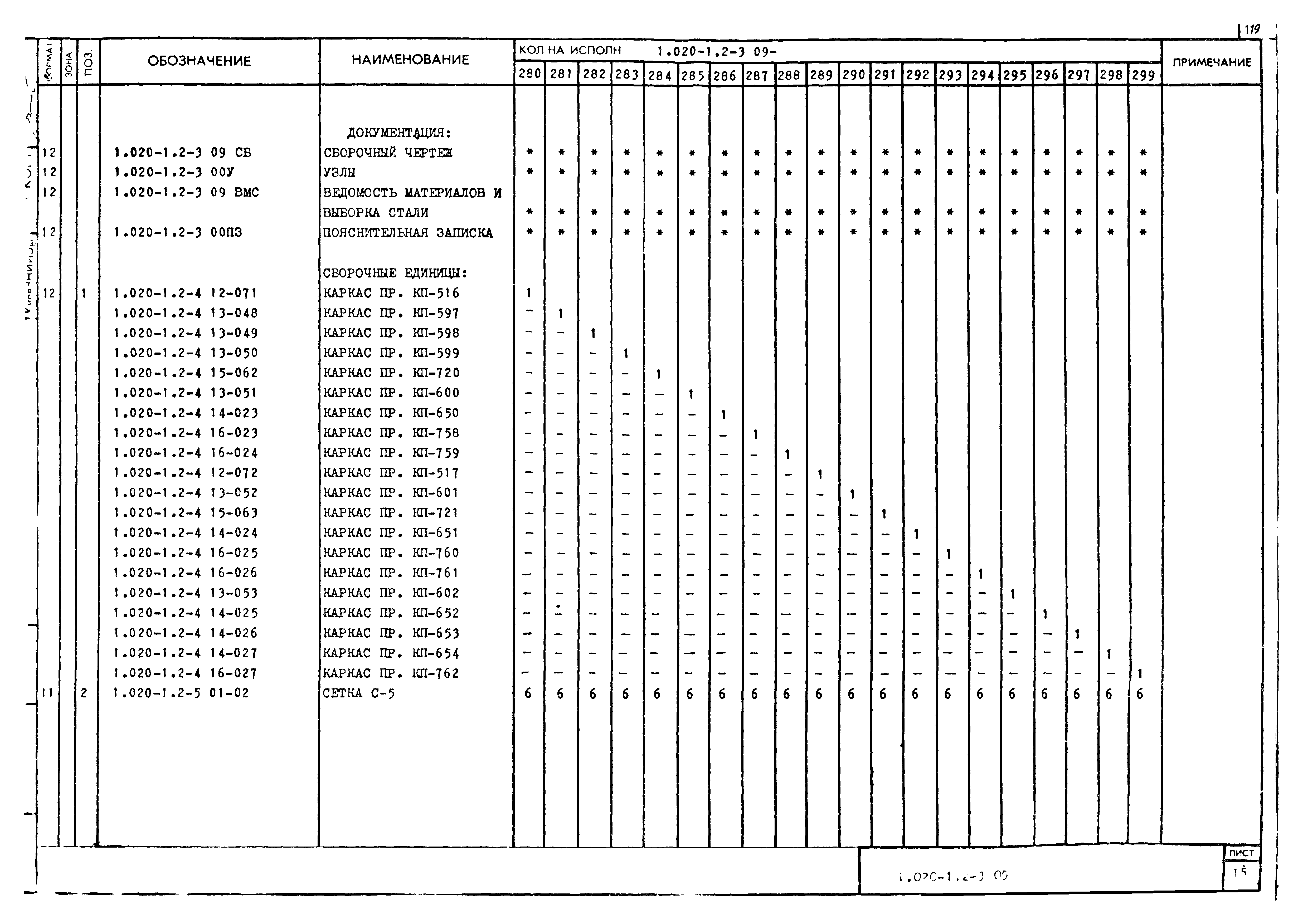 Серия 1.020-1