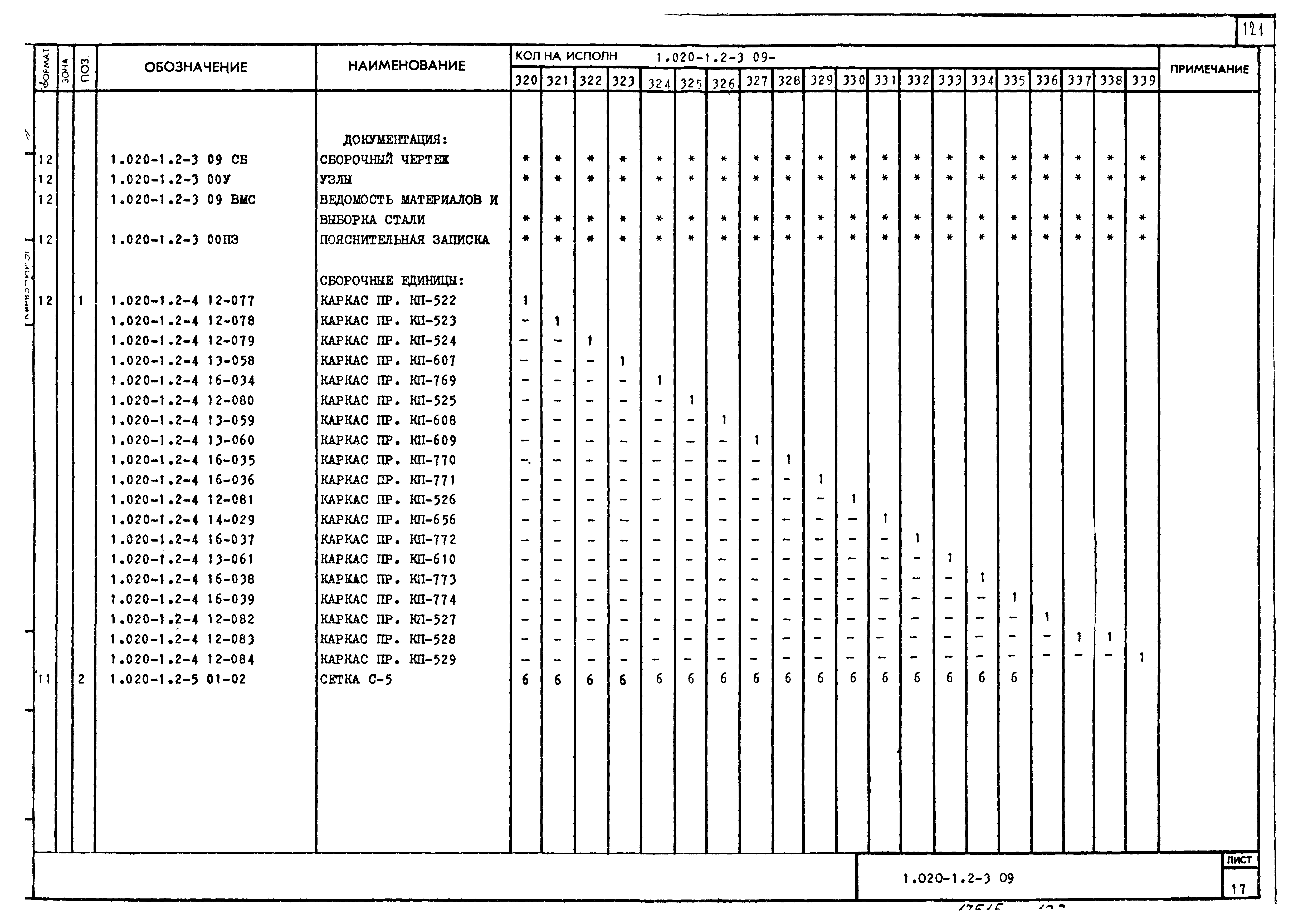 Серия 1.020-1