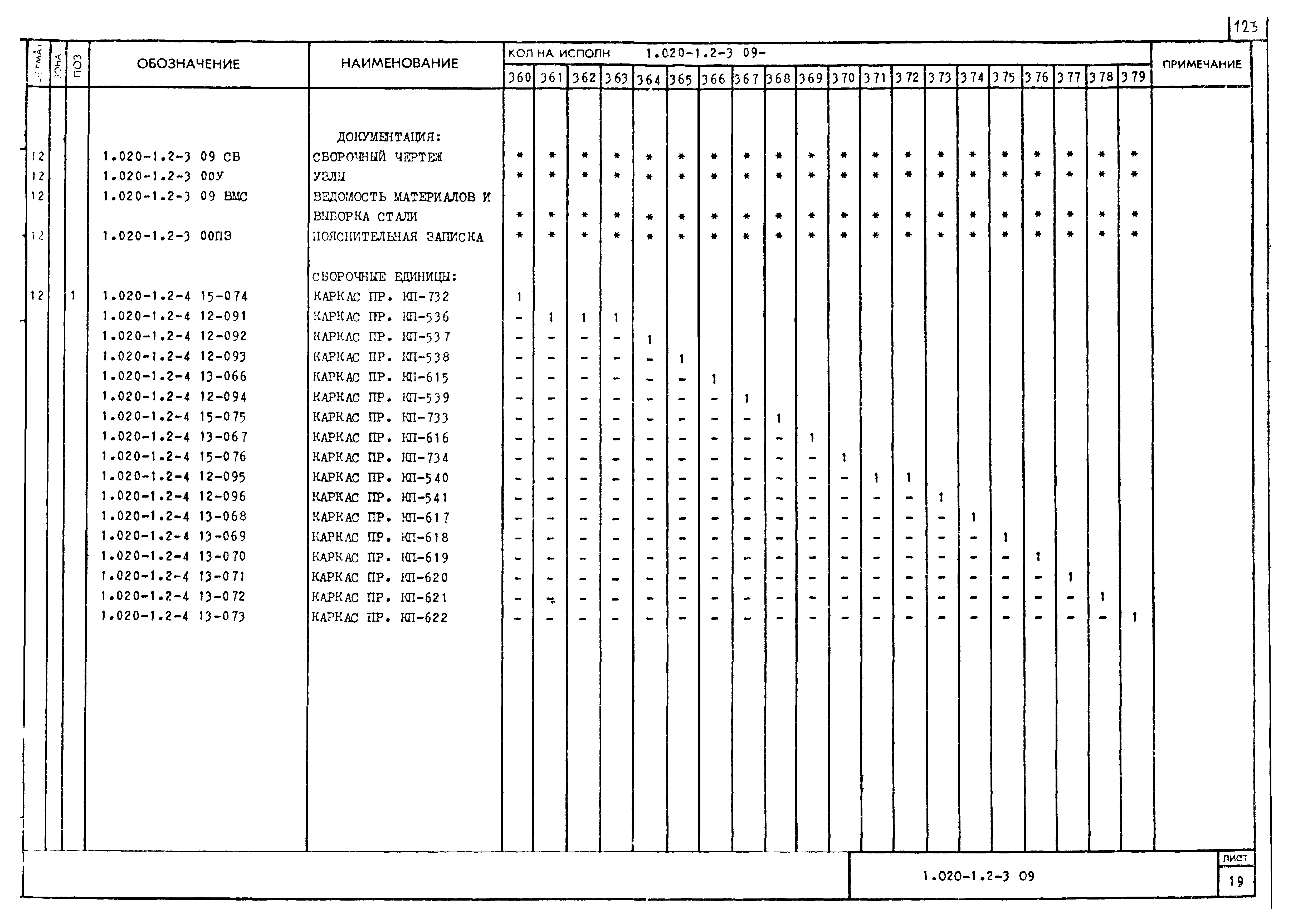 Серия 1.020-1