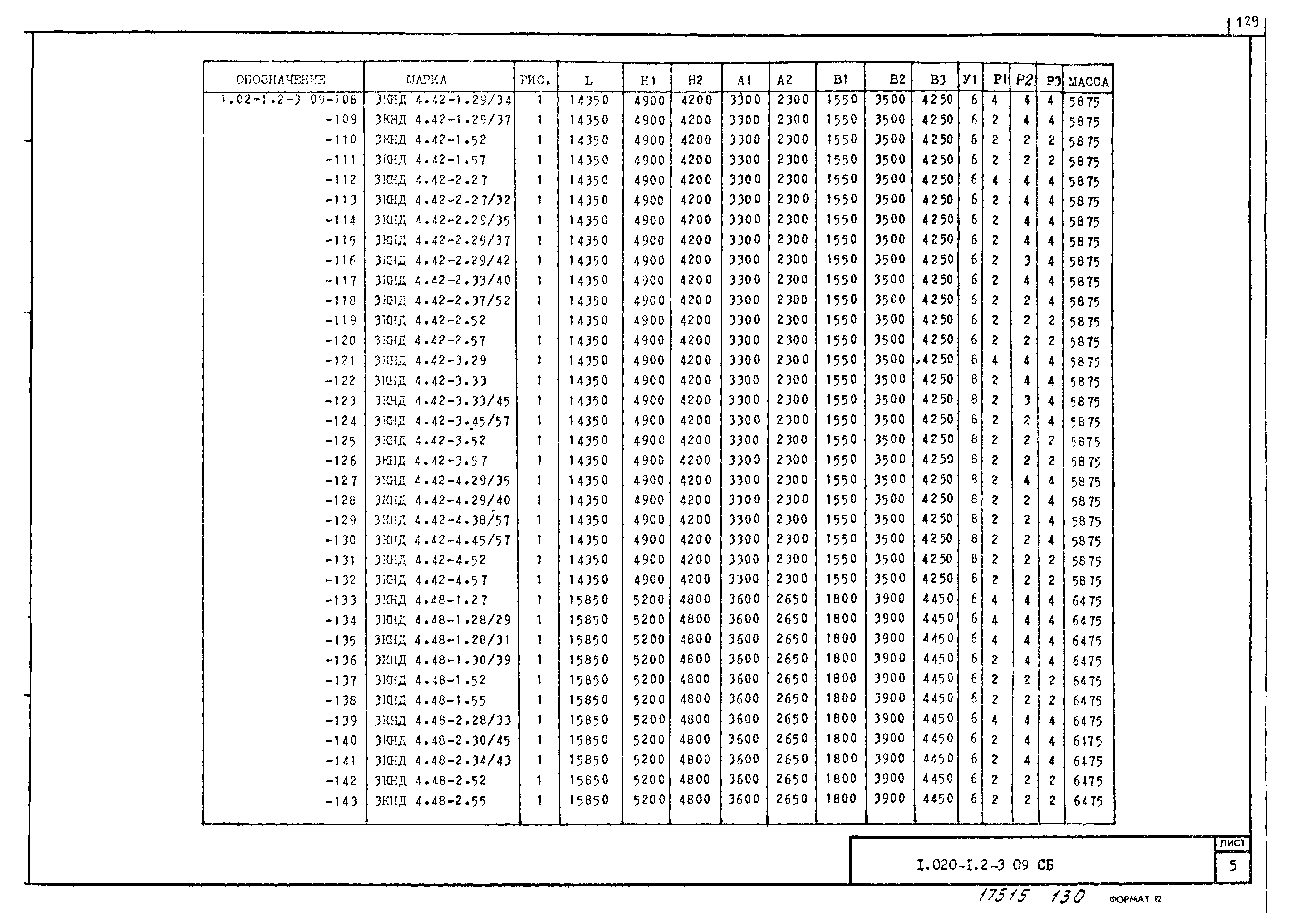 Серия 1.020-1