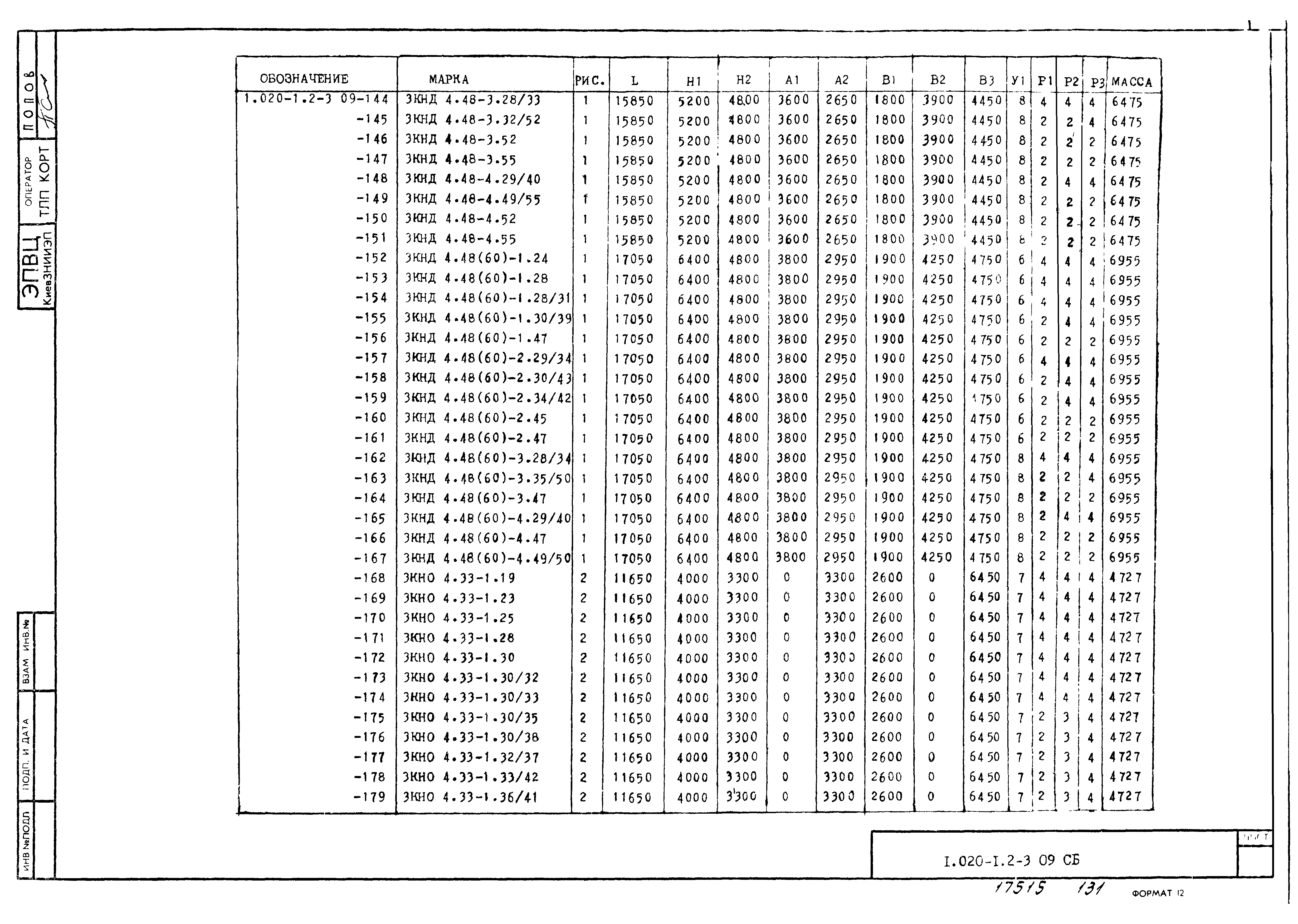 Серия 1.020-1