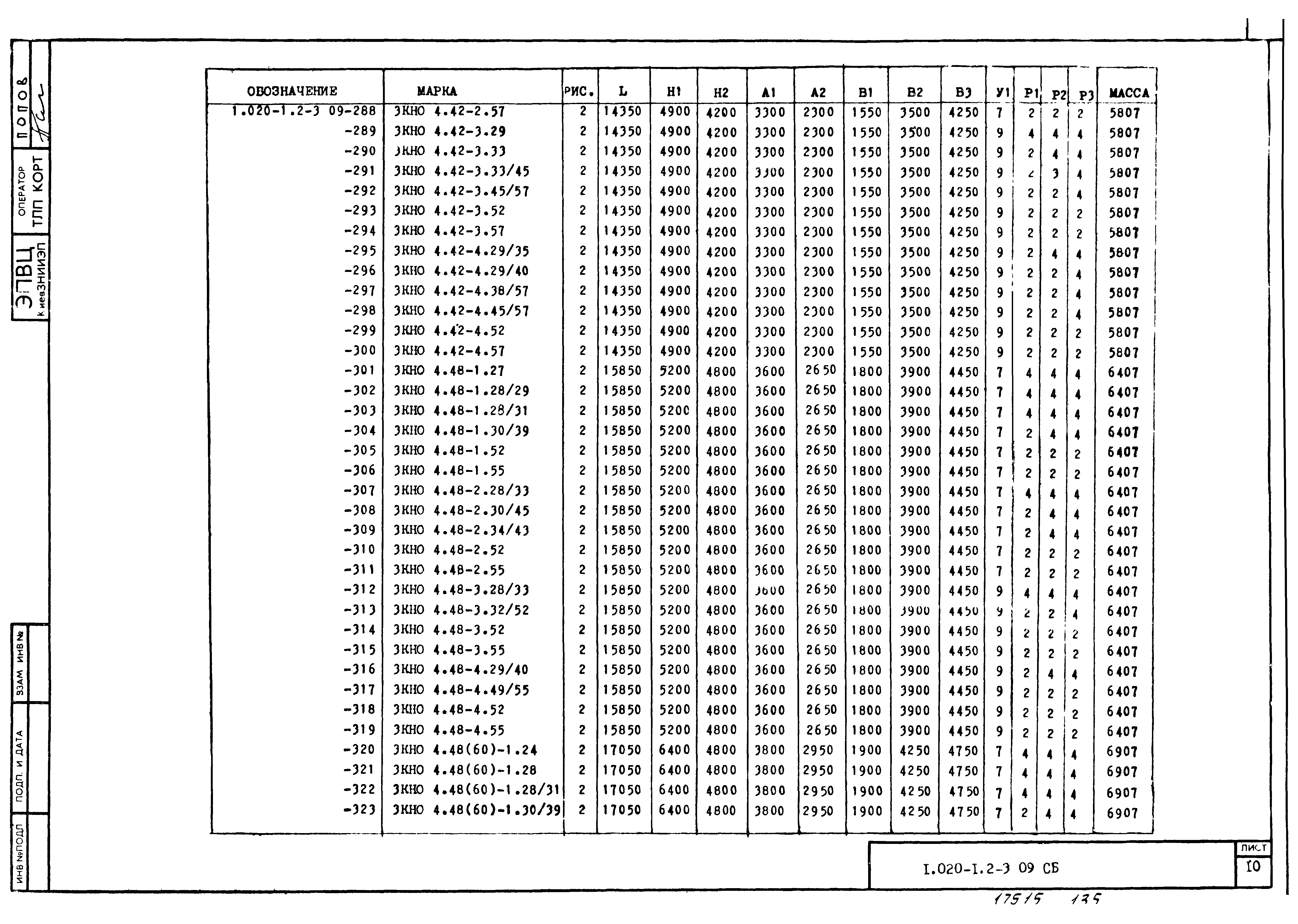 Серия 1.020-1