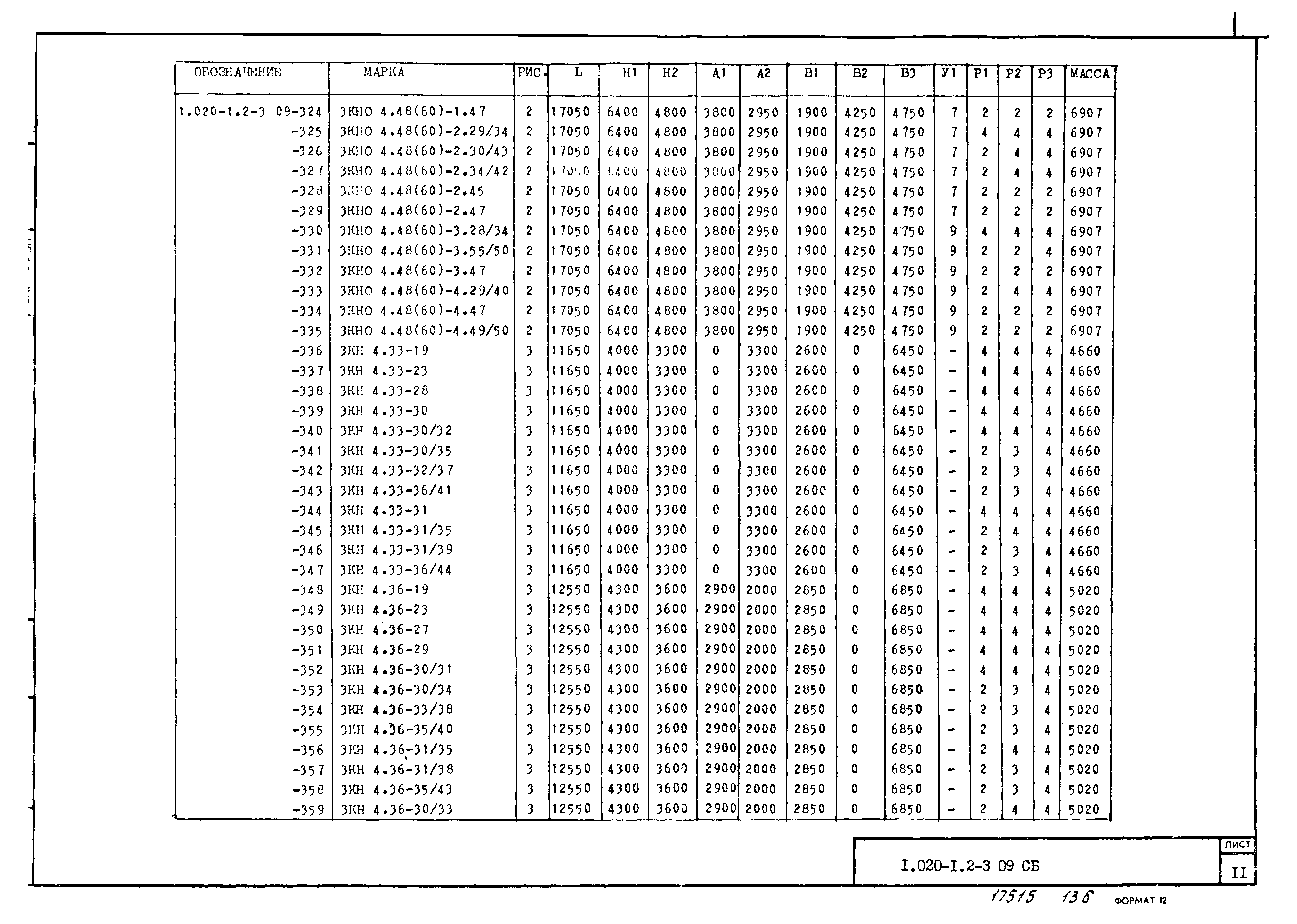 Серия 1.020-1