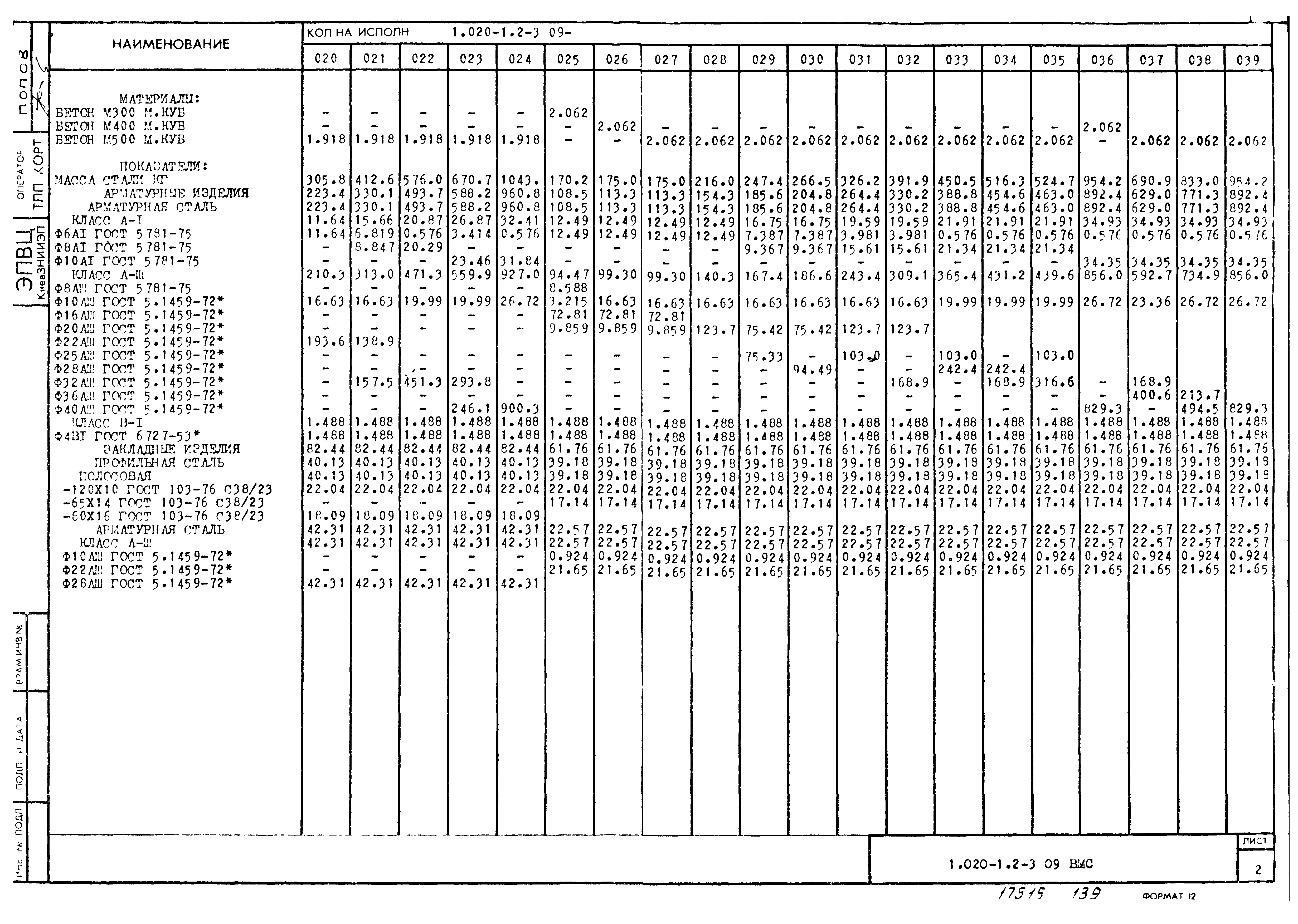 Серия 1.020-1