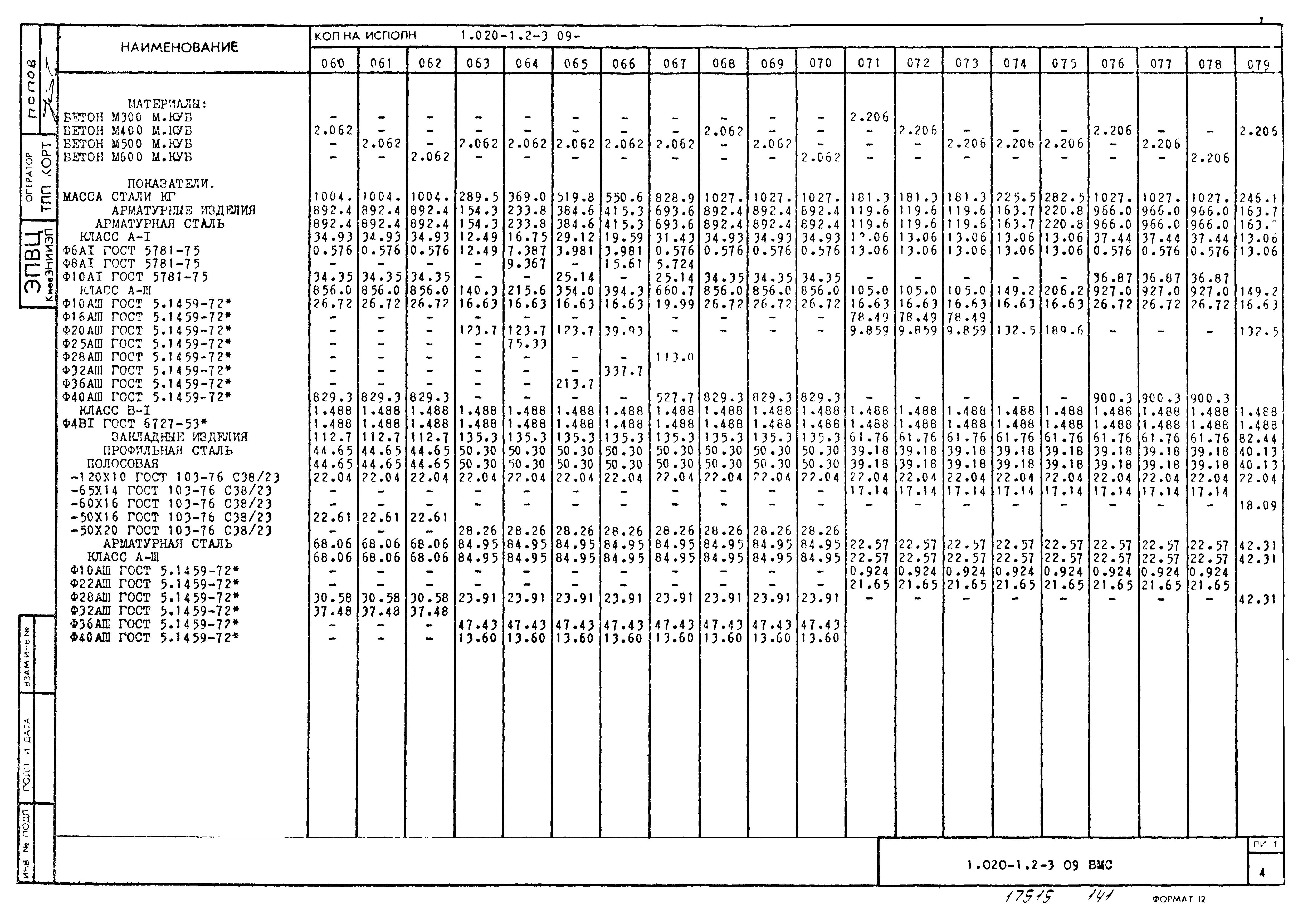 Серия 1.020-1