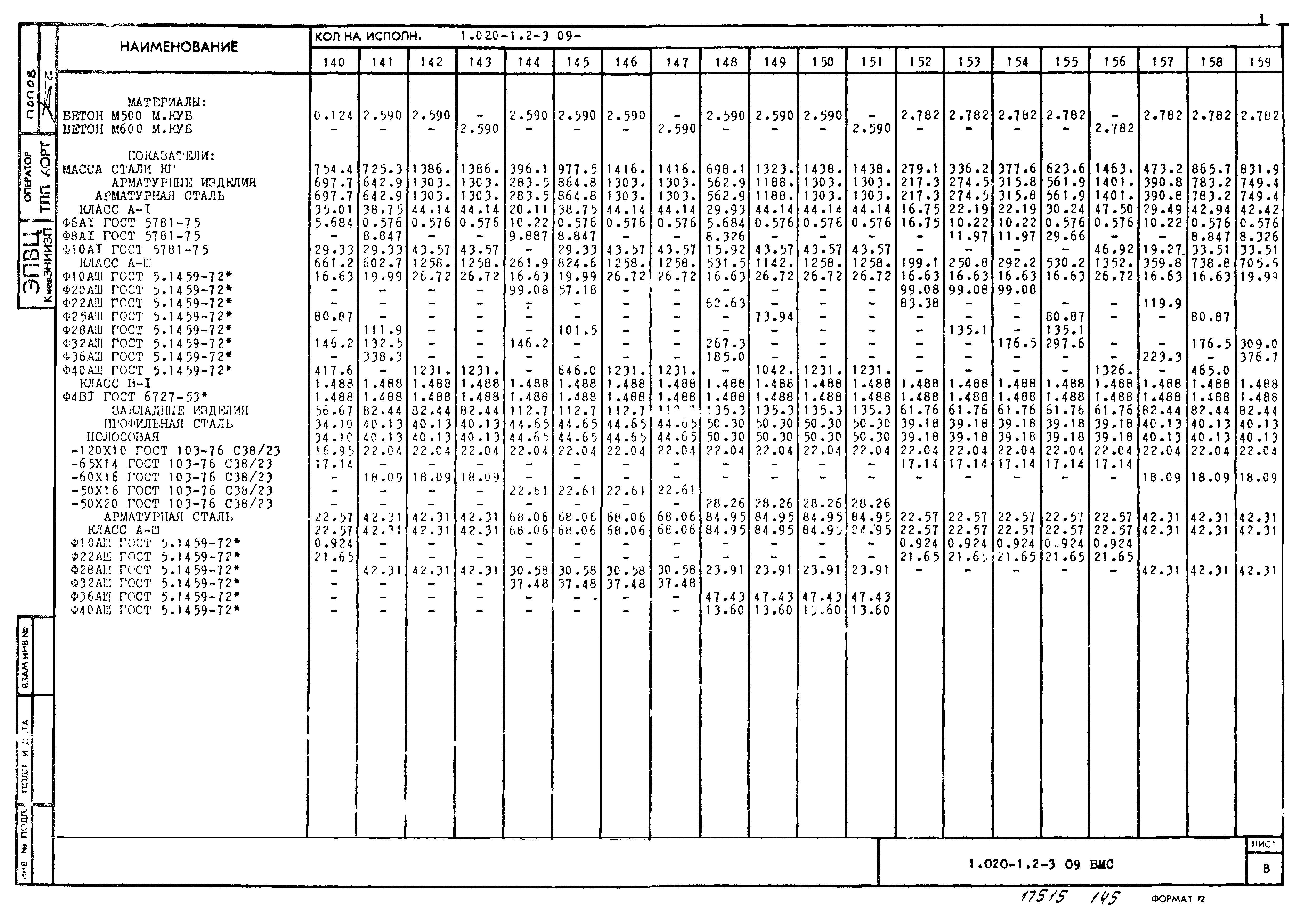 Серия 1.020-1