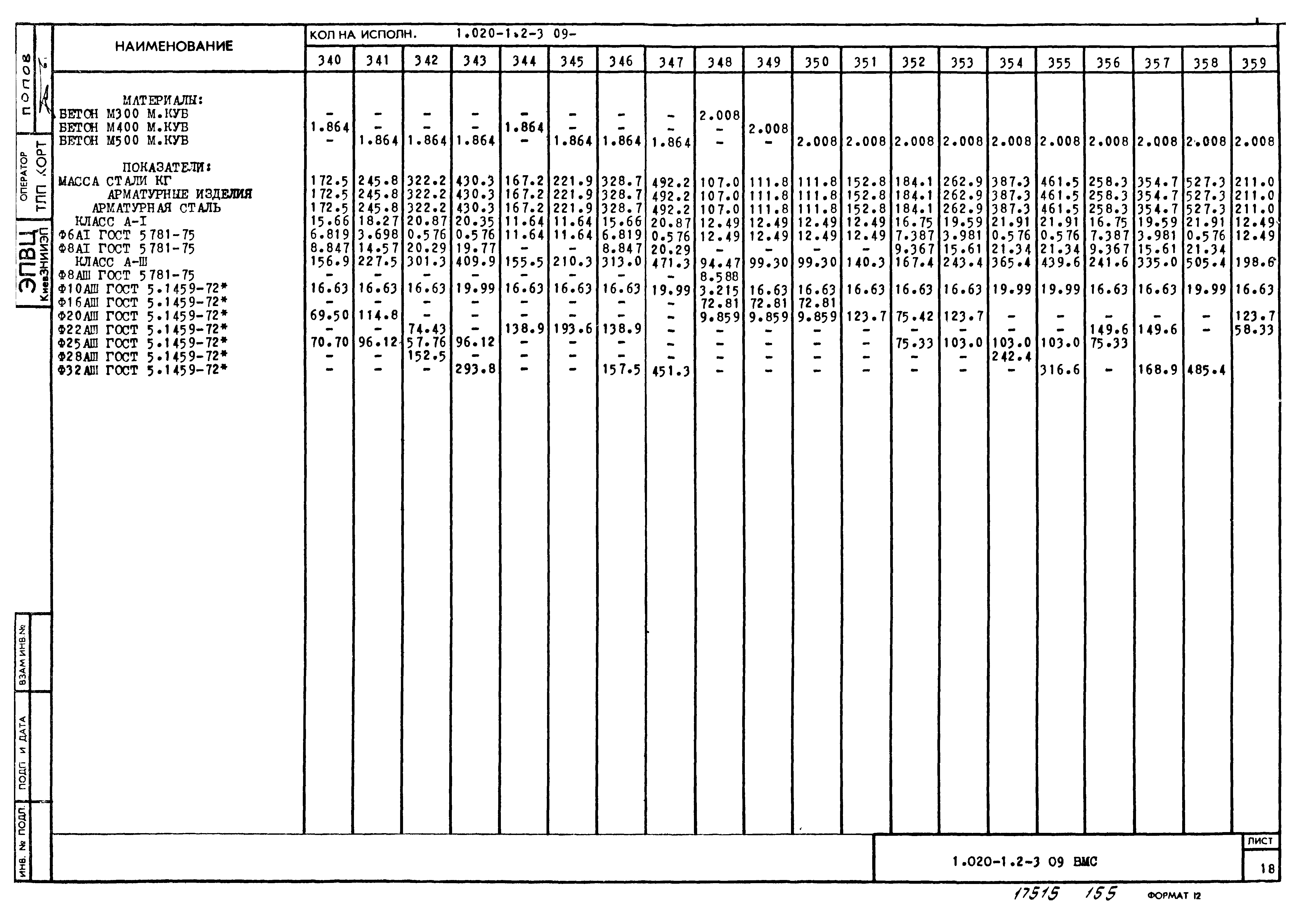 Серия 1.020-1