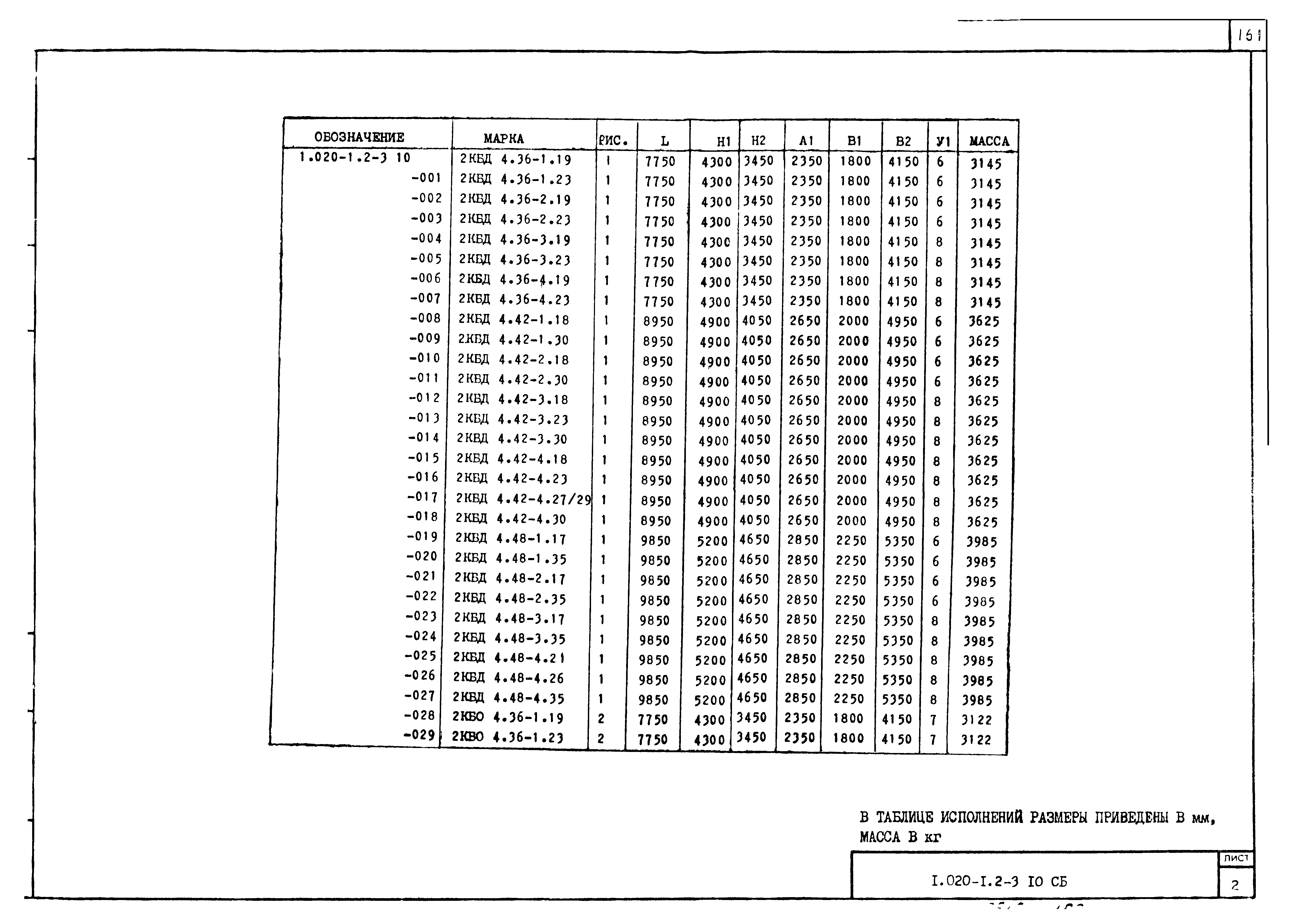 Серия 1.020-1