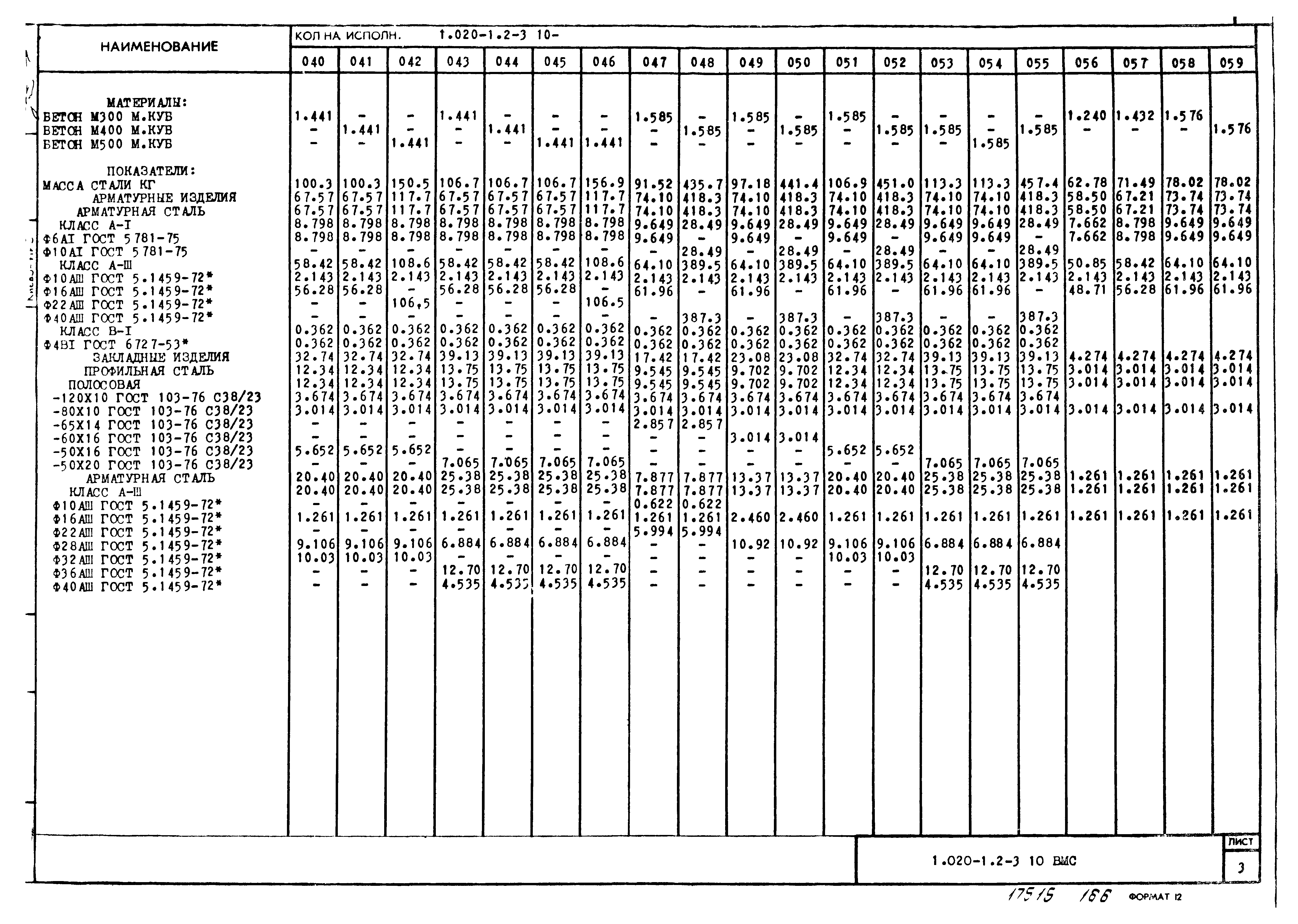 Серия 1.020-1