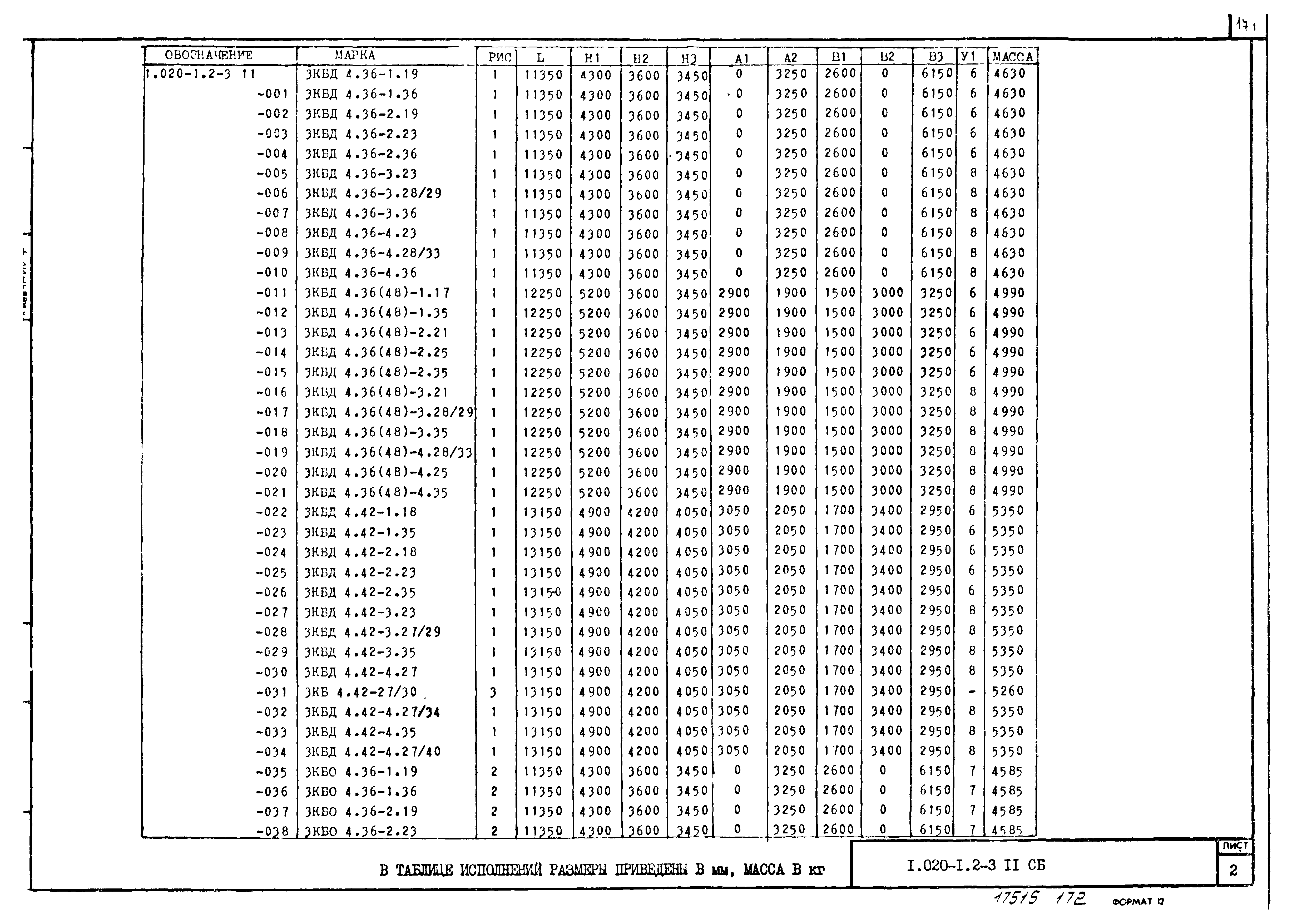 Серия 1.020-1