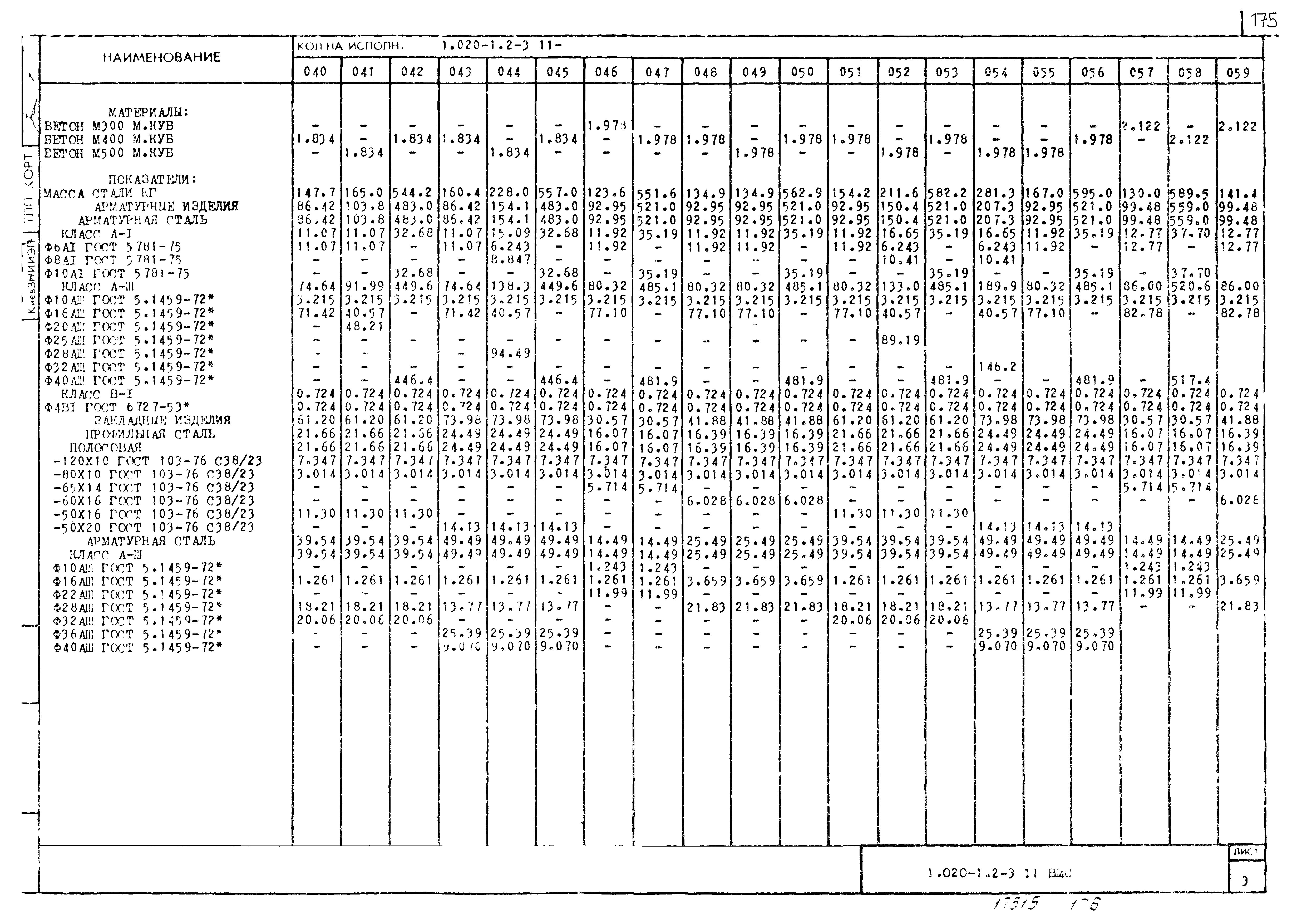 Серия 1.020-1