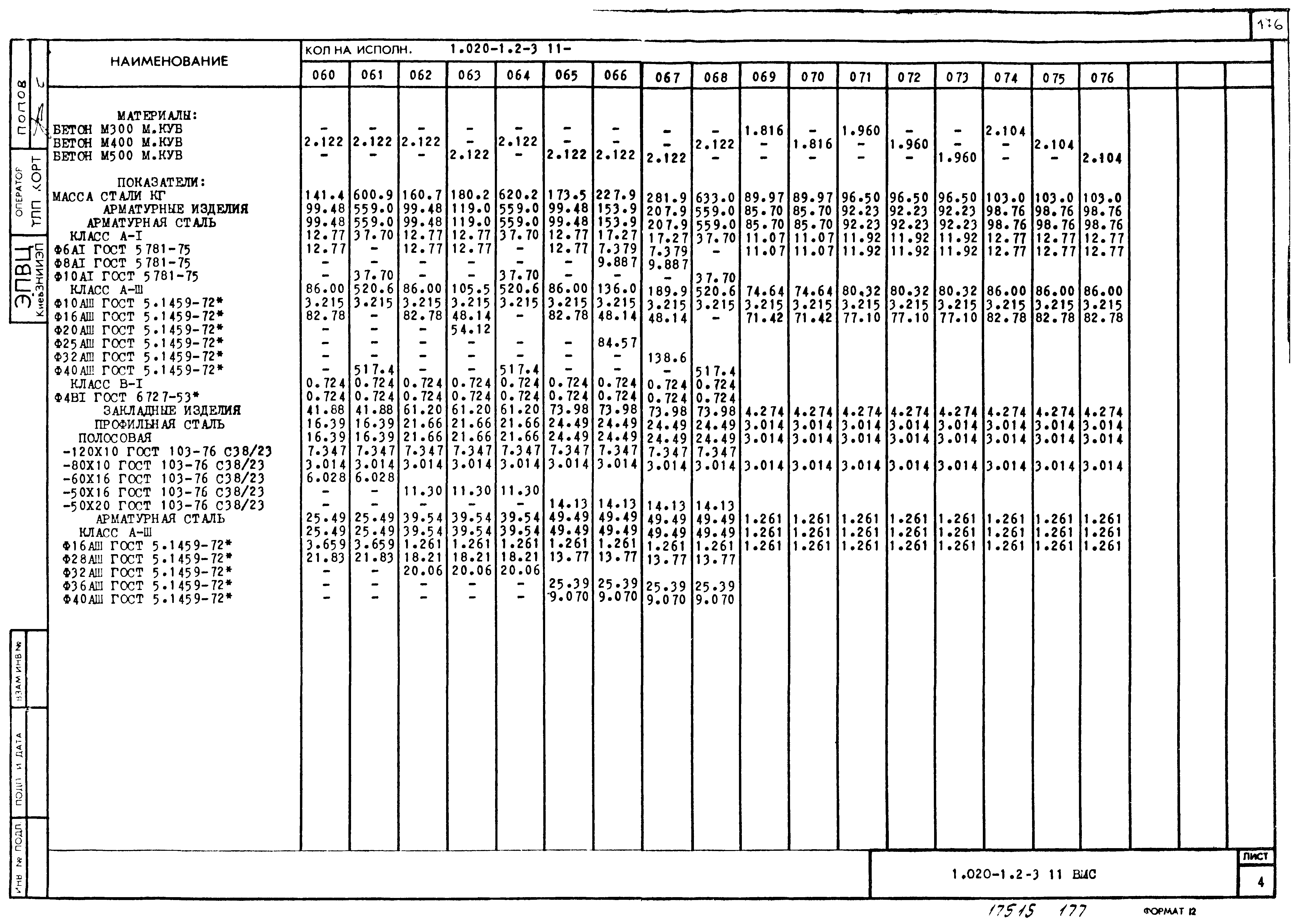 Серия 1.020-1