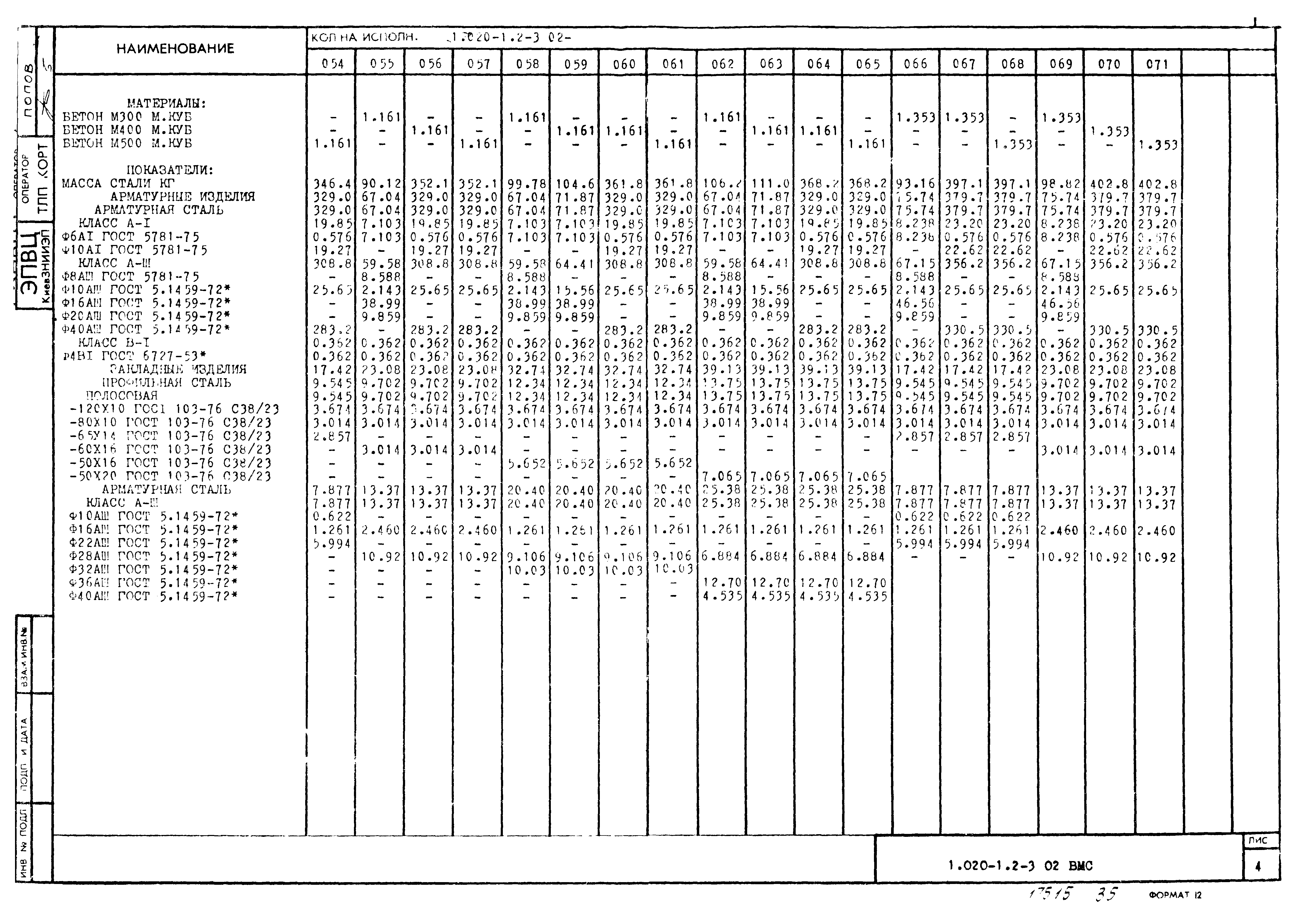 Серия 1.020-1