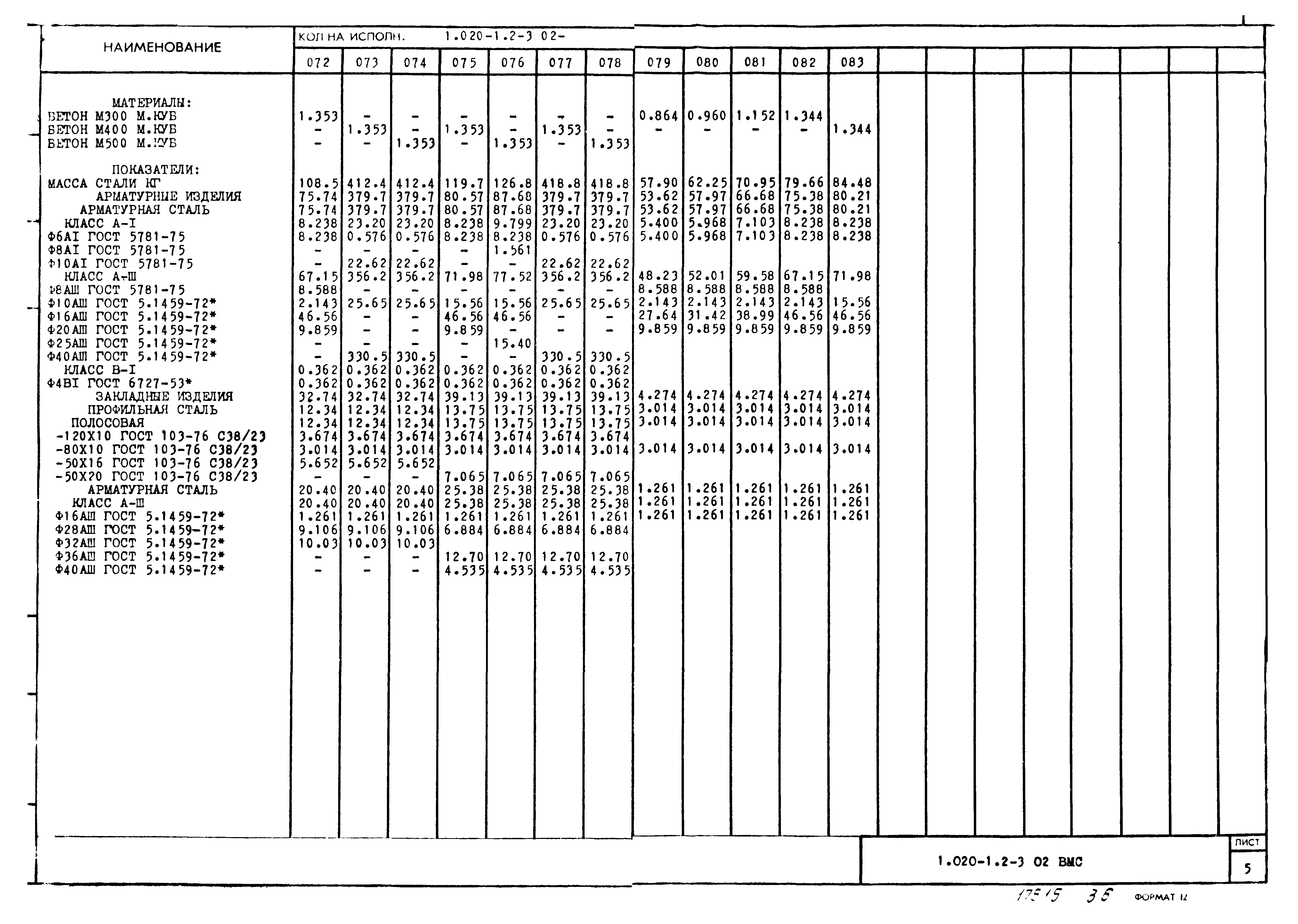 Серия 1.020-1