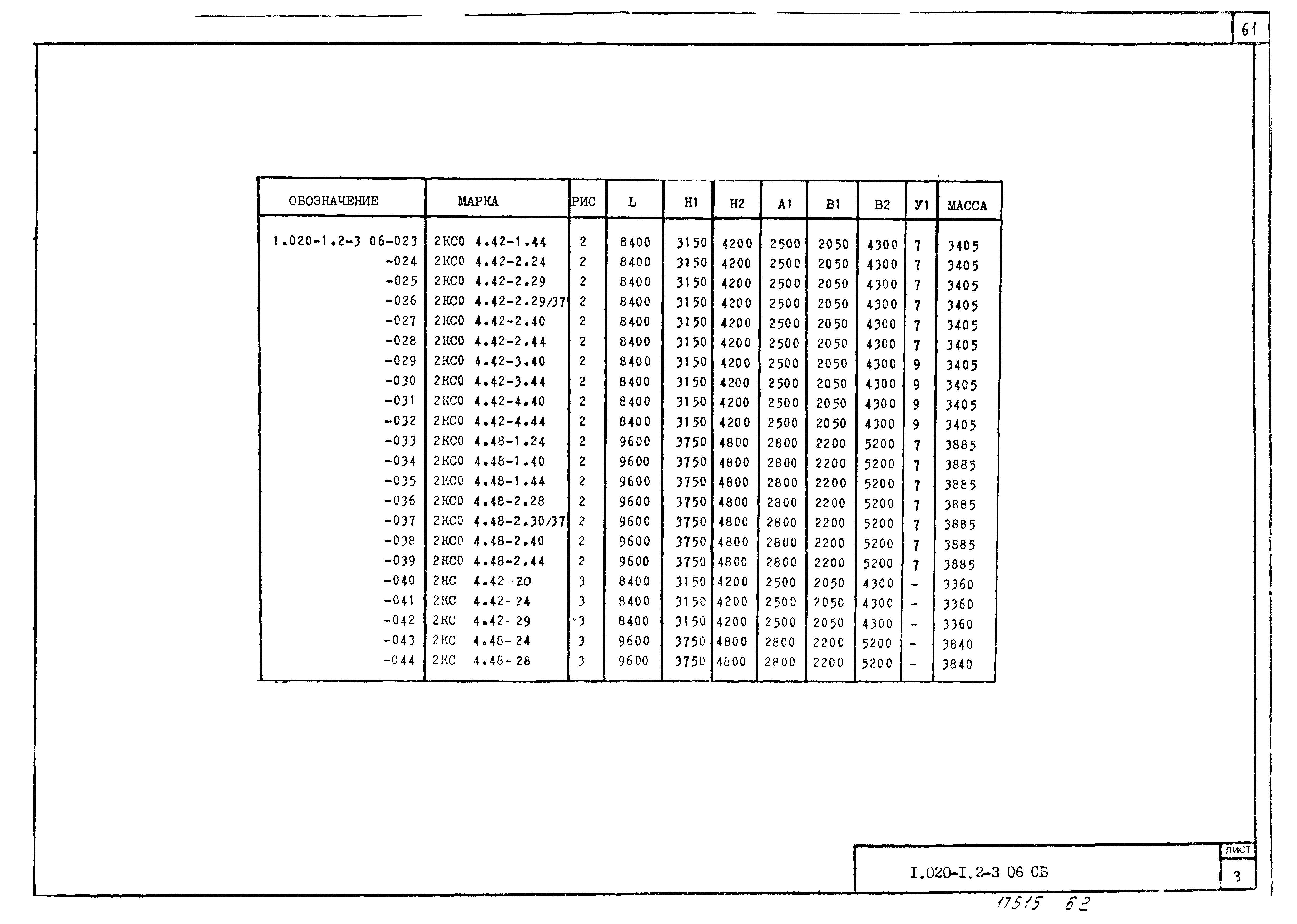 Серия 1.020-1