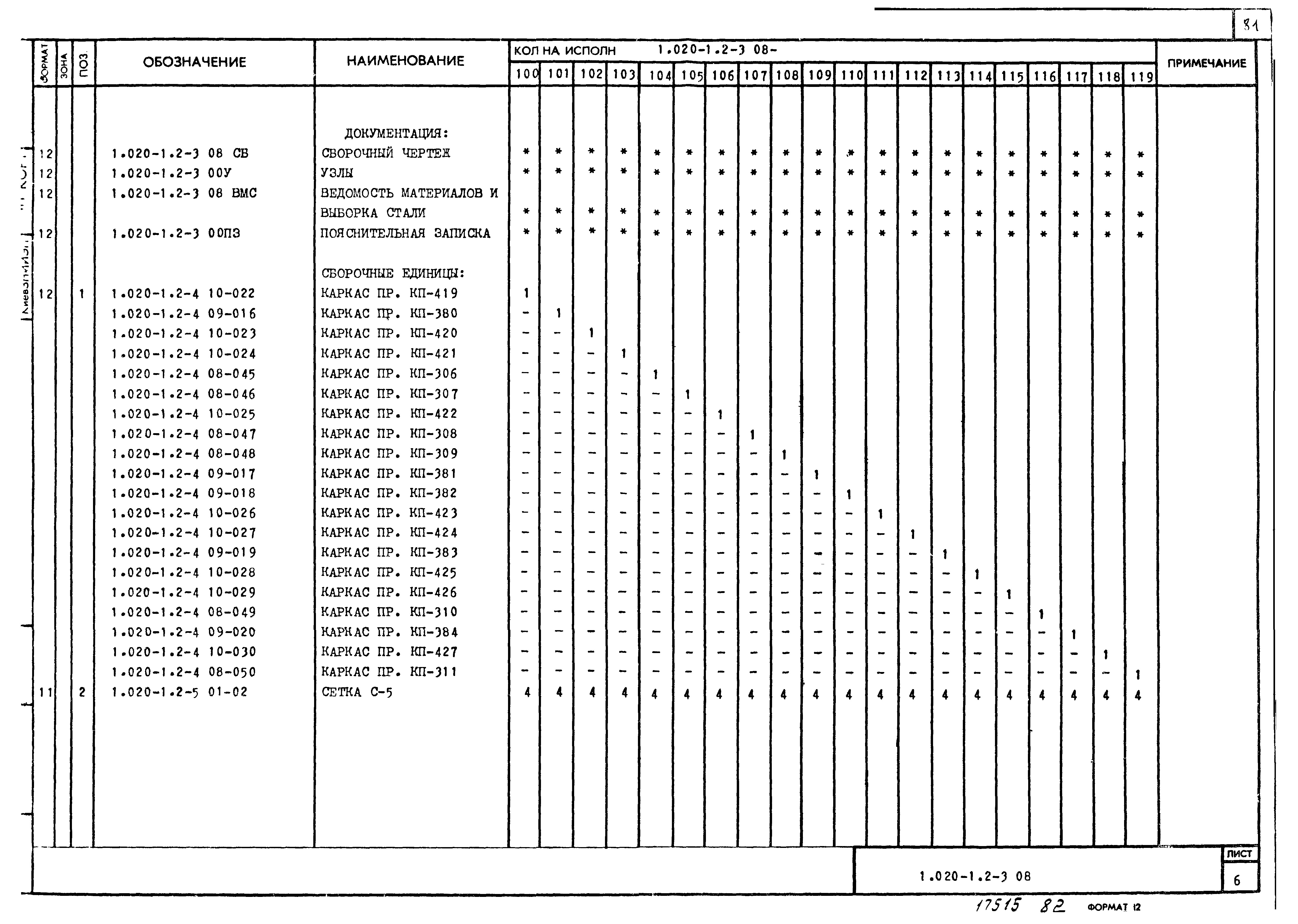 Серия 1.020-1