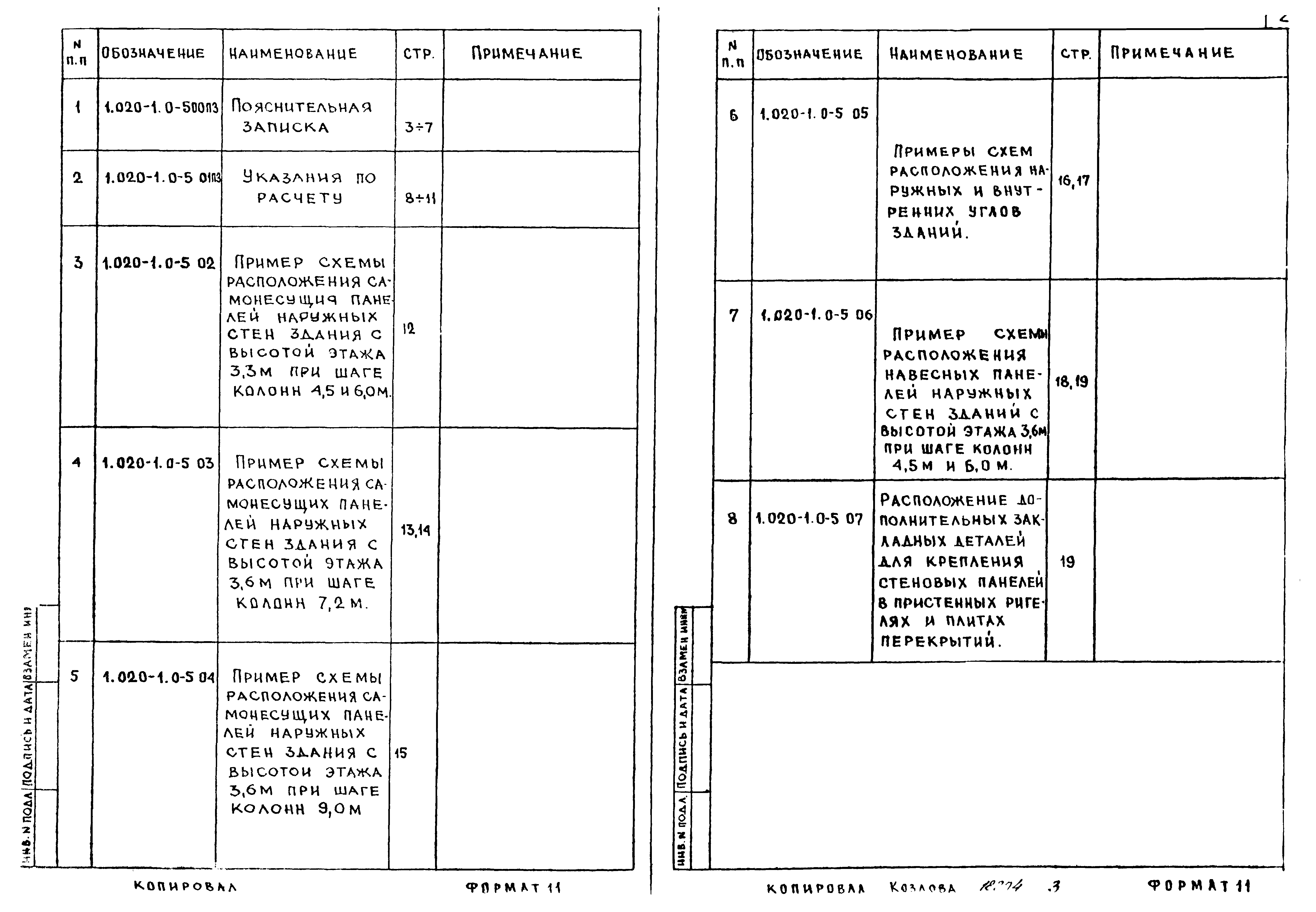 Серия 1.020-1