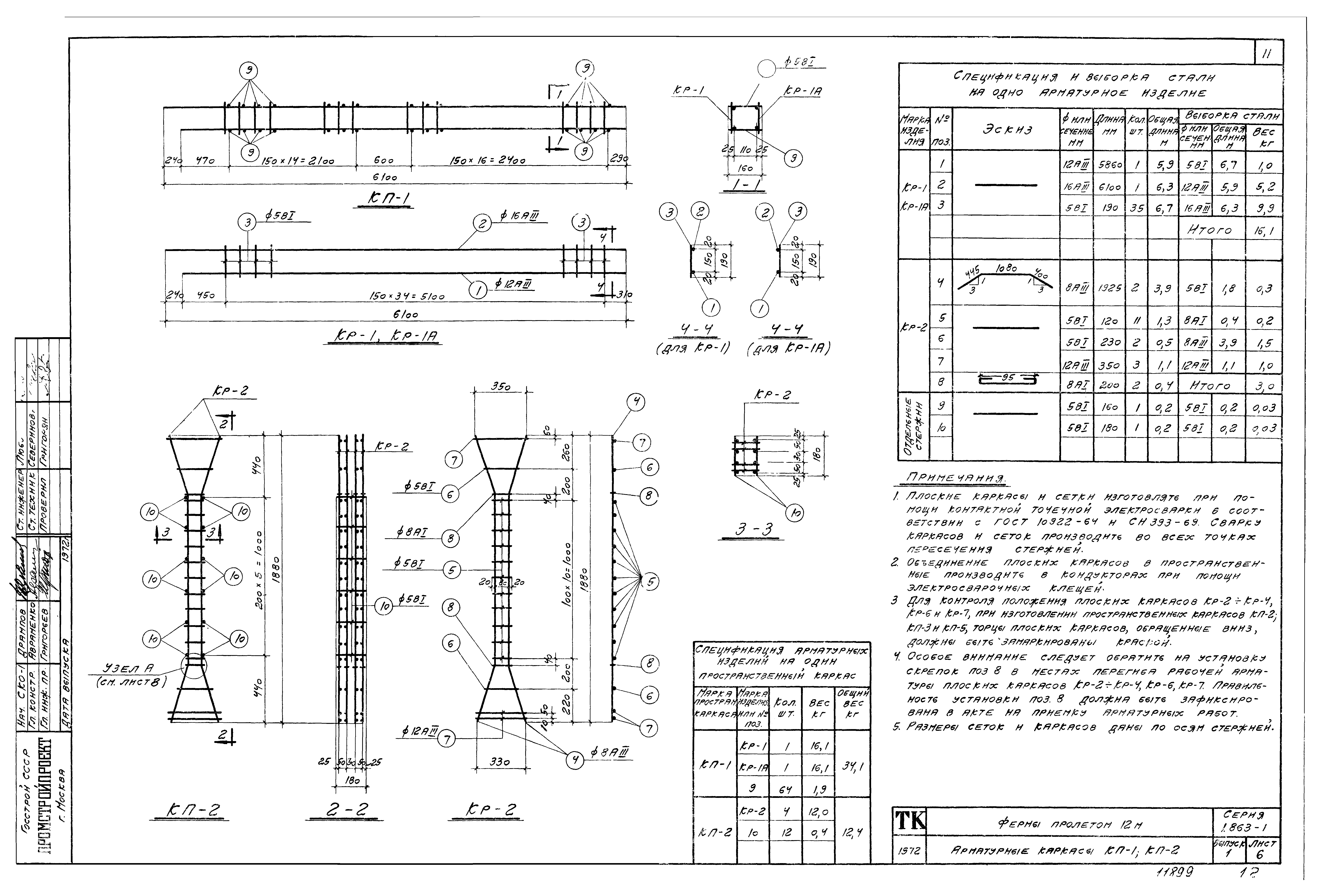 Серия 1.863-1