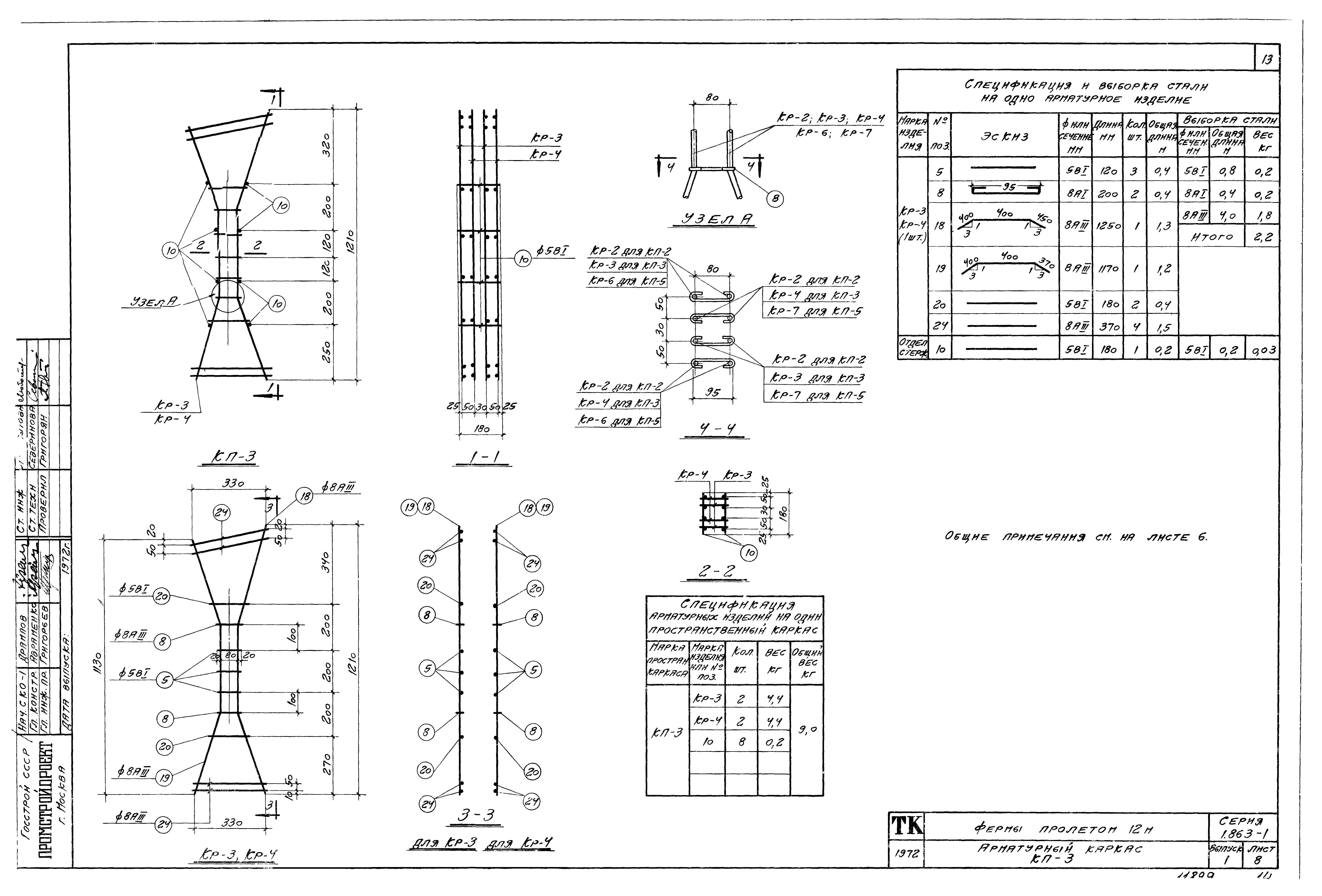 Серия 1.863-1