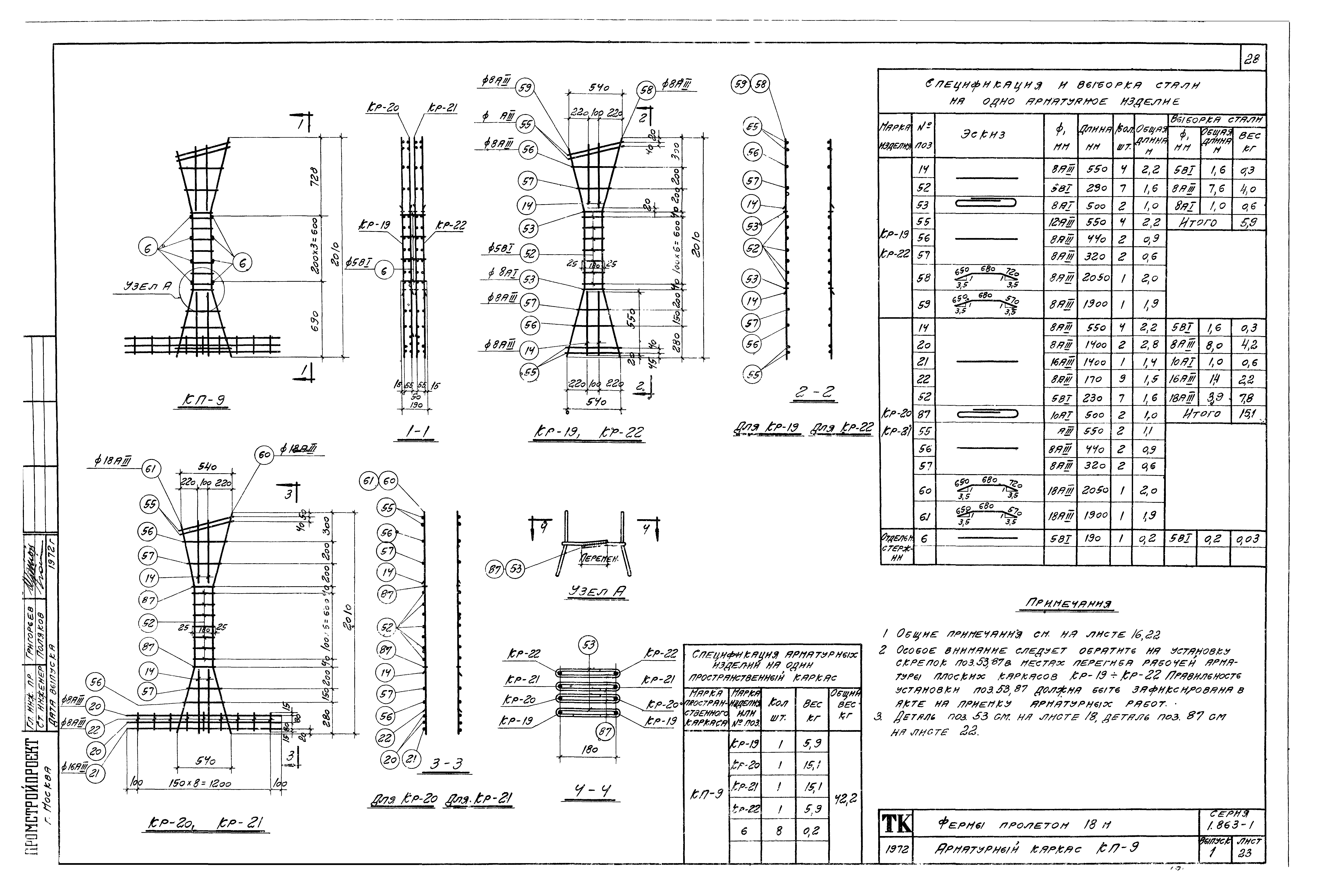 Серия 1.863-1